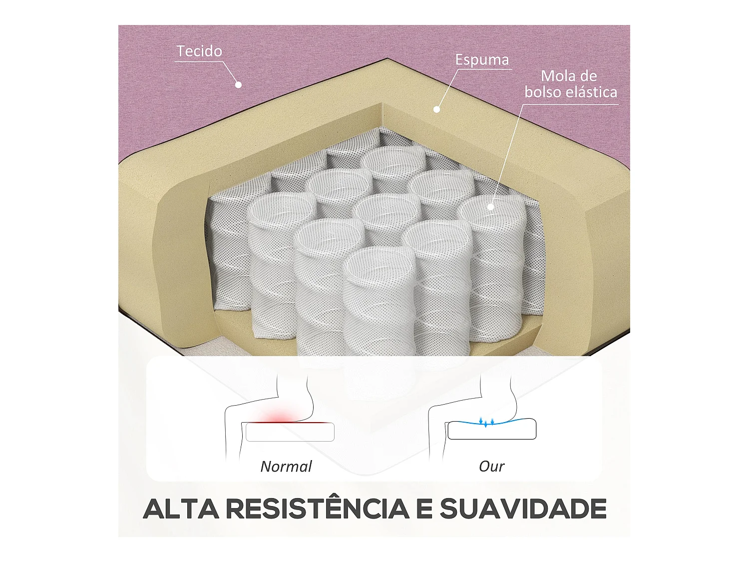 Sillón relax Balboa Homcom reclinable rosa 102x64x86 cm