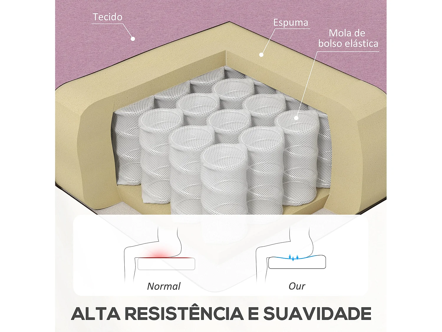 Poltrona Reclinável Manual em Linho Rosa para Conforto e Estilo na Sua Casa