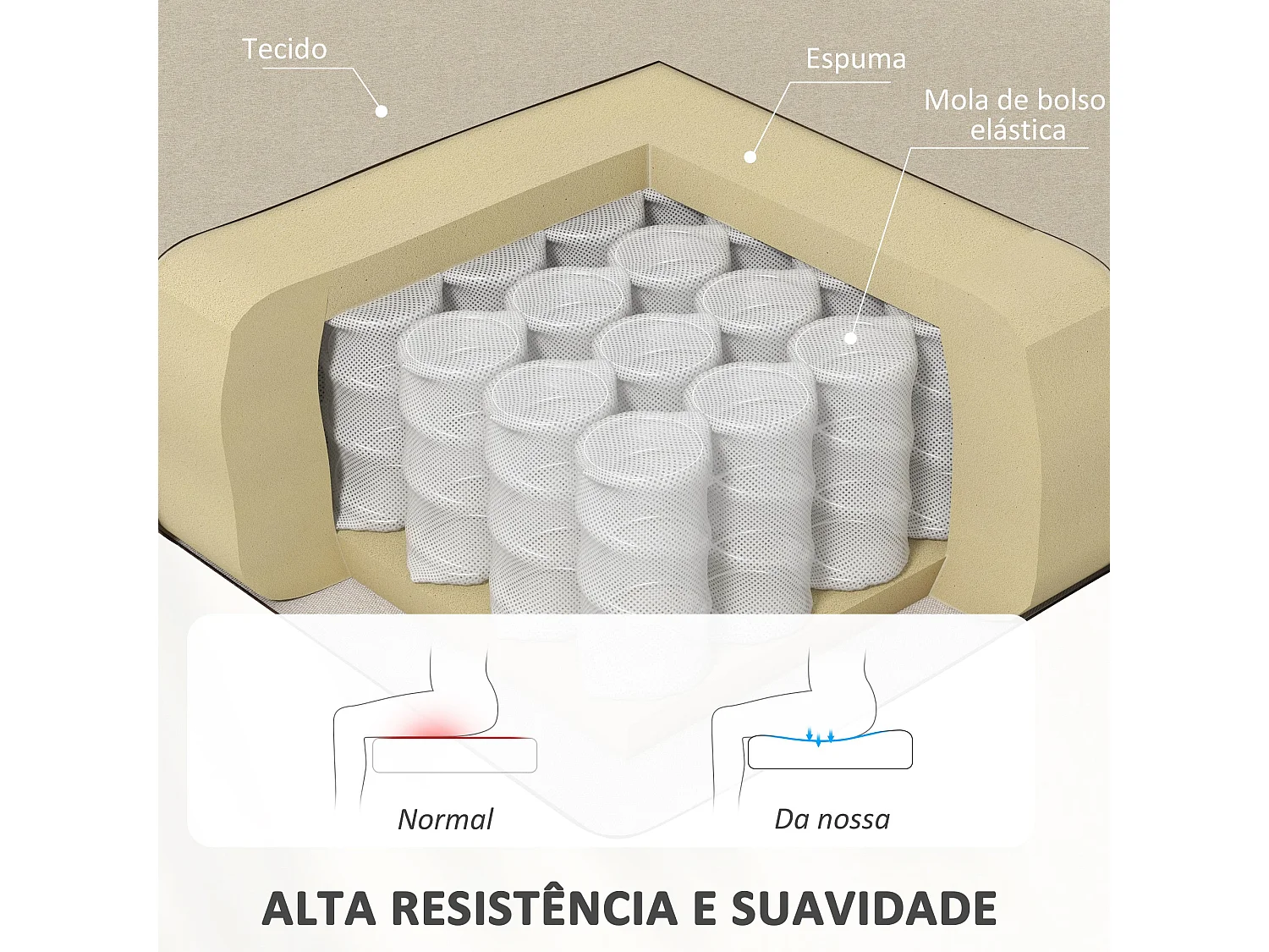 Poltrona Reclinável Manual Västerås com Apoio para os Pés e Carga de 120 kg para Sala e Dormitório
