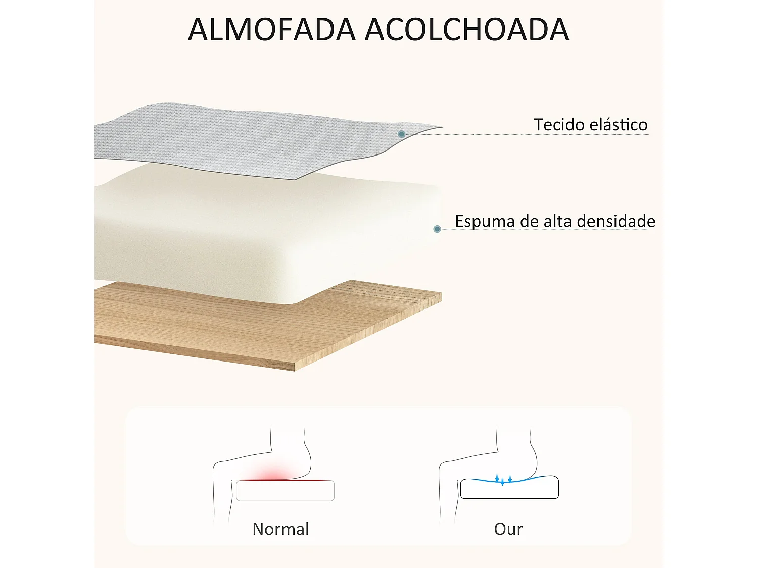 Cadeira de Escritório Ajustável com Apoio de Braços em Madeira - Modelo Turku Cinza 120 kg