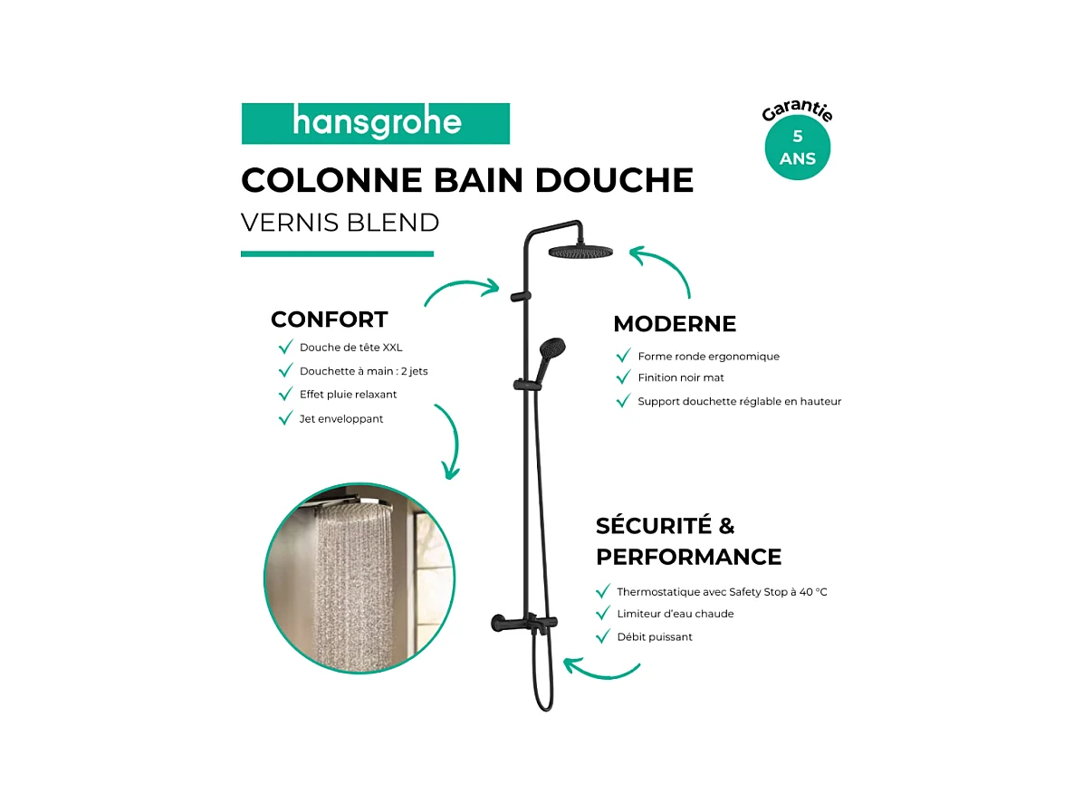 Colonne bain douche thermostatique HANSGROHE Vernis Blend noir mat