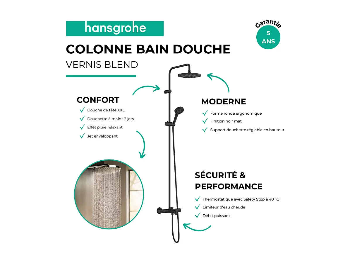 Colonne bain douche thermostatique HANSGROHE Vernis Blend noir mat