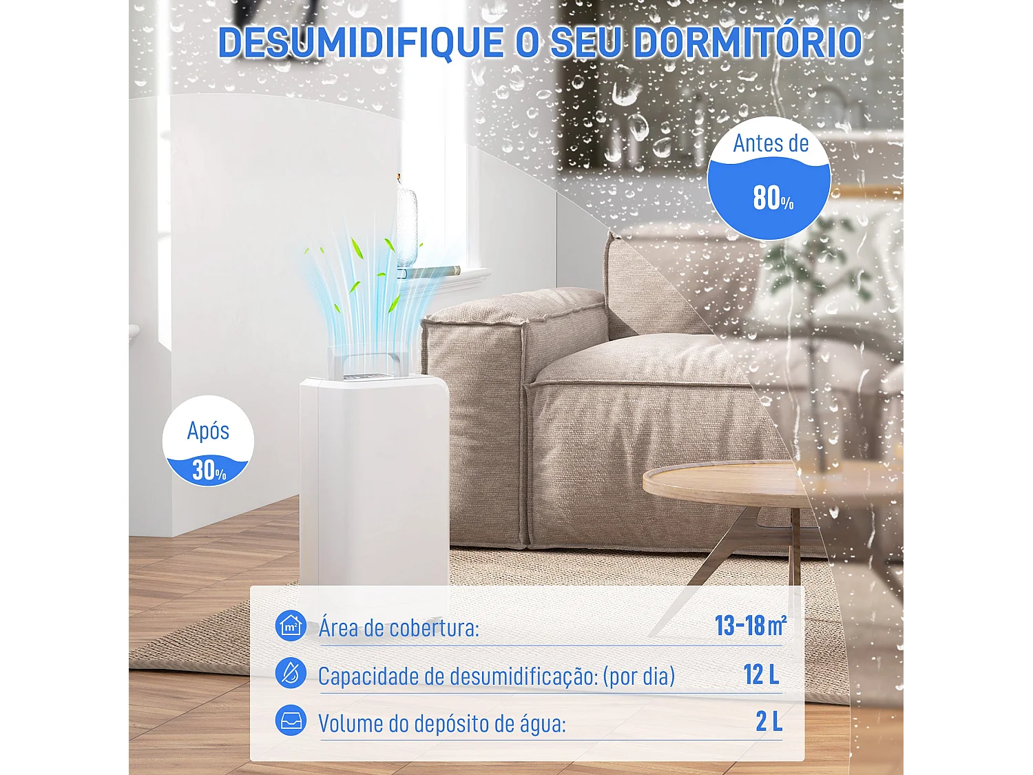Deshumidificador eléctrico Fresh Homcom 12L 2 velocidades blanco 50,6x28x18 cm