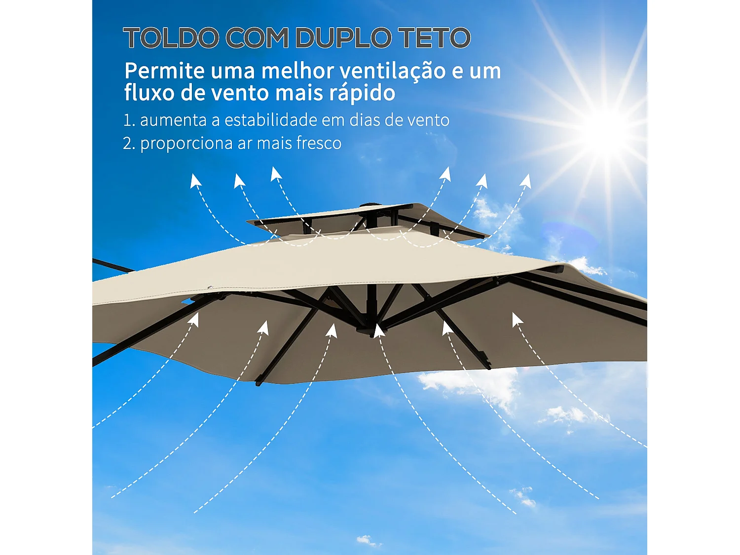 Guarda-sol de Jardim Ancona 295x270 – Proteção Solar e Estilo para Exteriores