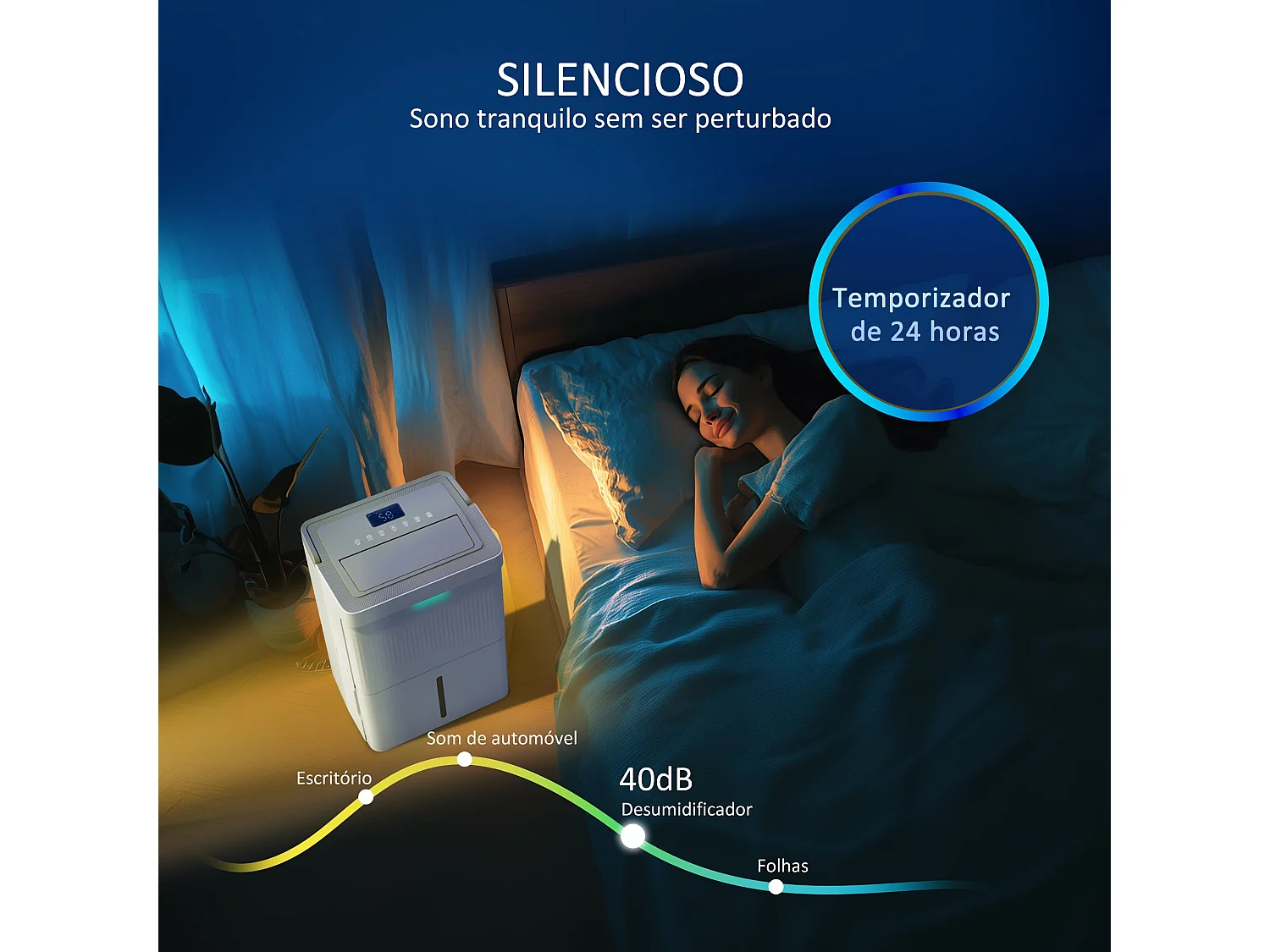 Deshumidificador eléctrico Green Homcom 35L 2 velocidades blanco 52,2x35,5x28 cm