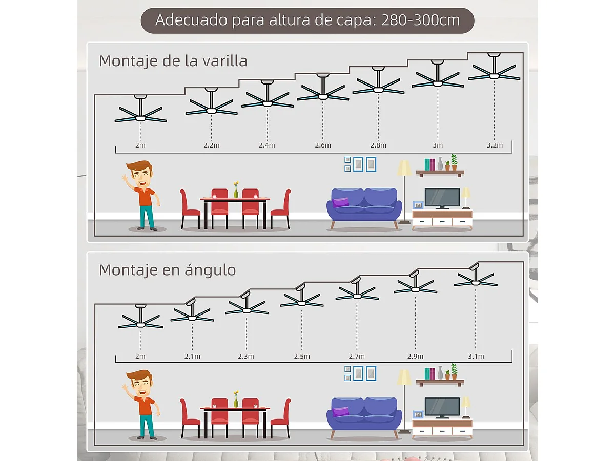 Ventoinha de Teto Silenciosa com Luz LED e Controle Remoto - 46W, 129 cm, 4 Lâminas Reversíveis para Quarto e Sala