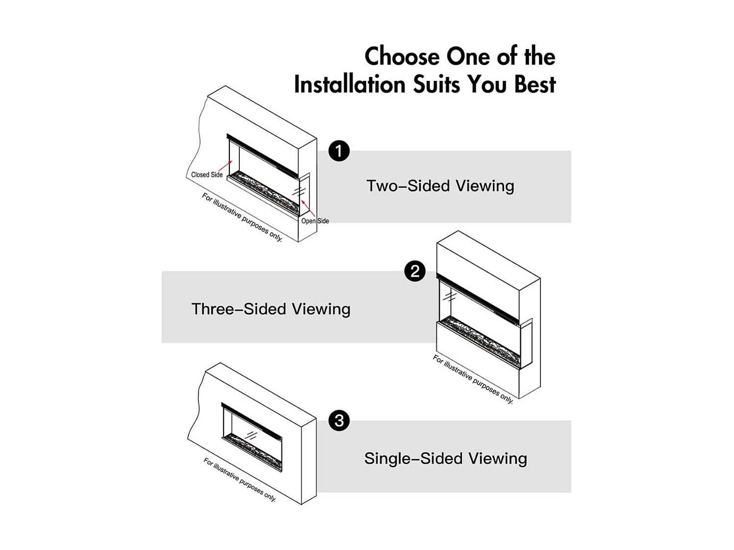 Lareira elétrica de parede, lareira embutida de 3 lados, BOSTON100 C101,6 x P20 x A44