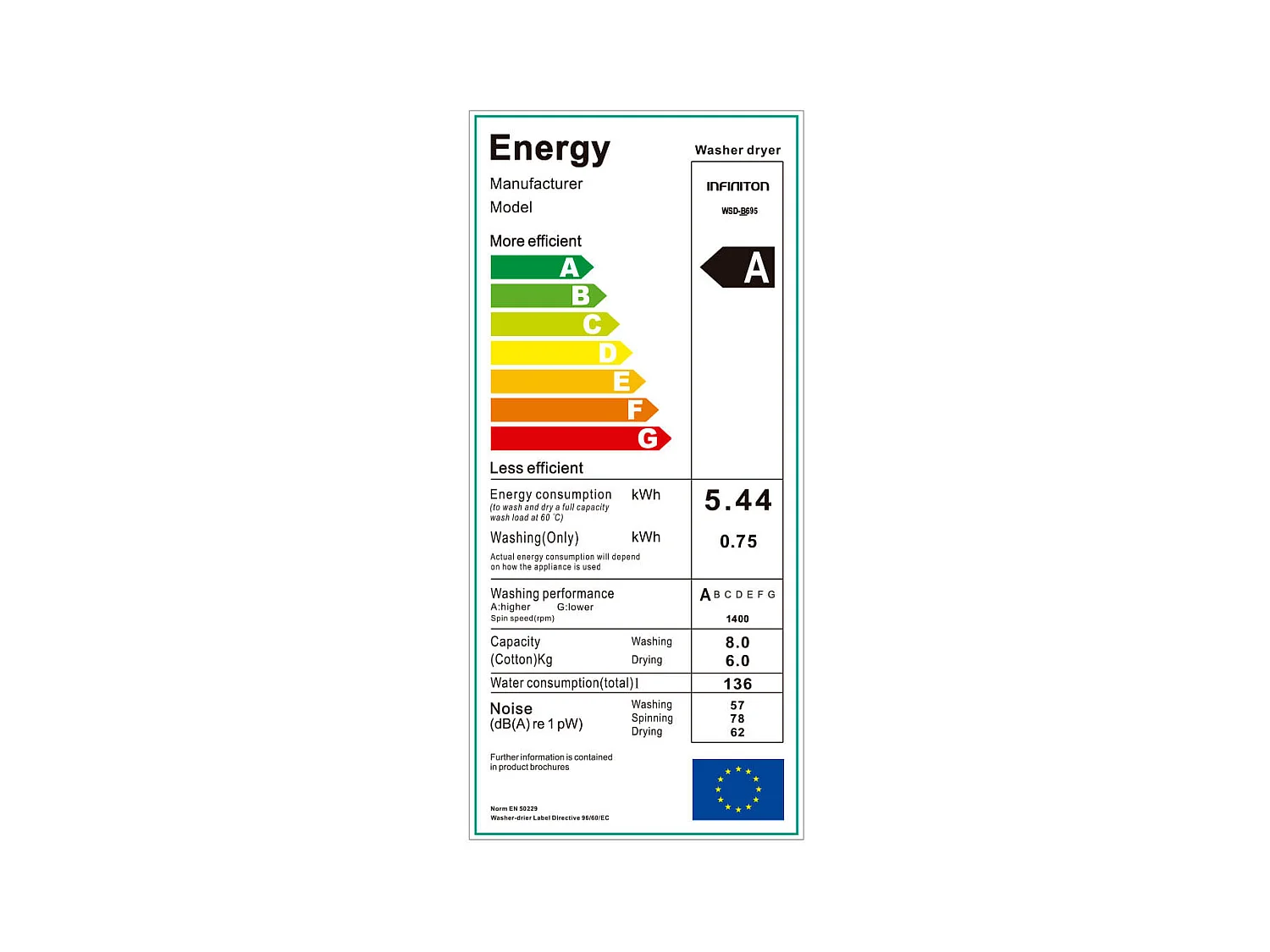 Lavadora/secadora Infiniton WSD-B695 8kg/6kg 1400 rpm 16 programas A blanco 82,5 cm