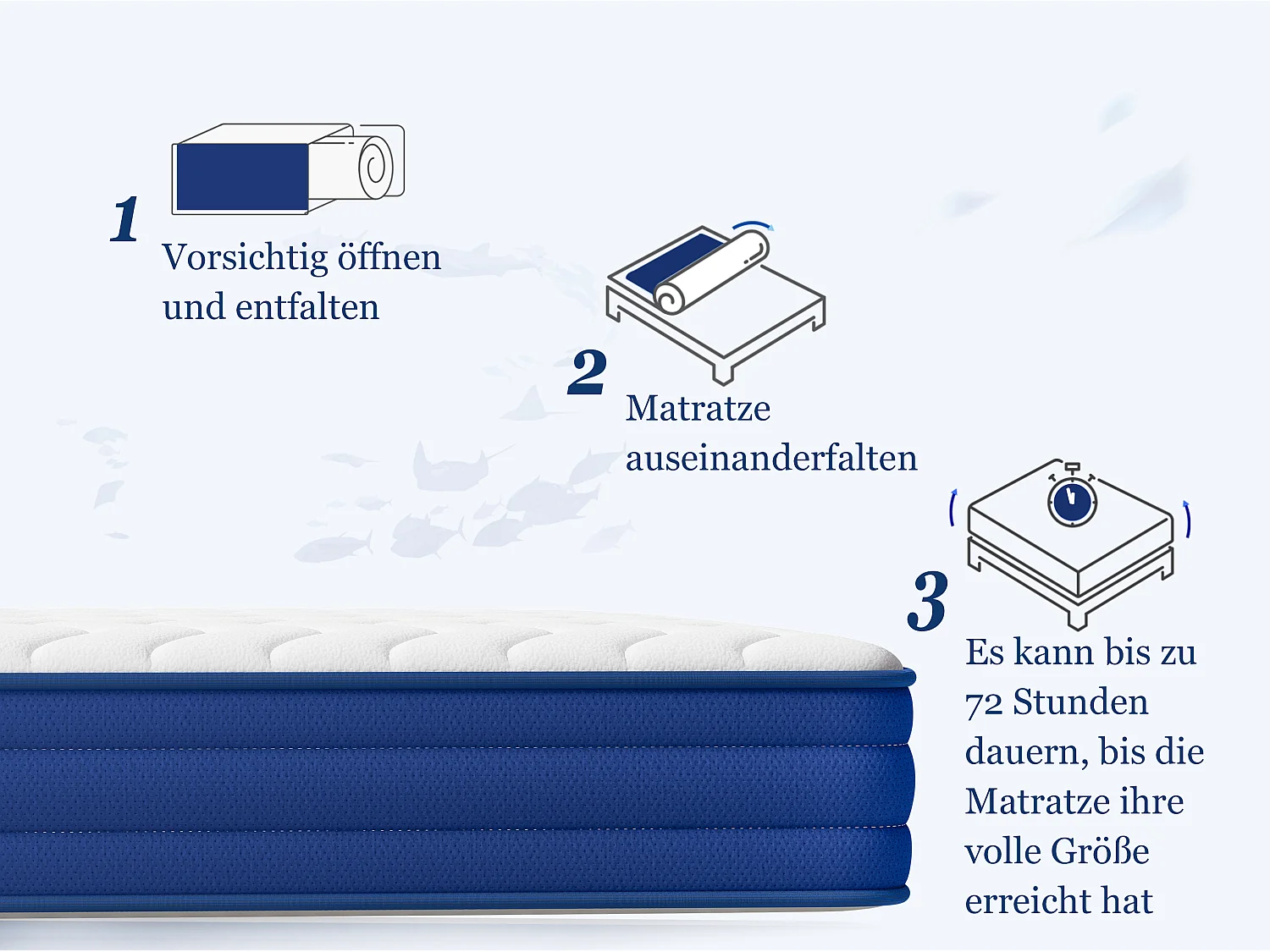 Komfortschaummatratze 140x200 cm – 22 cm Dicke – 7 Komfortzonen – ausgewogene Unterstützung