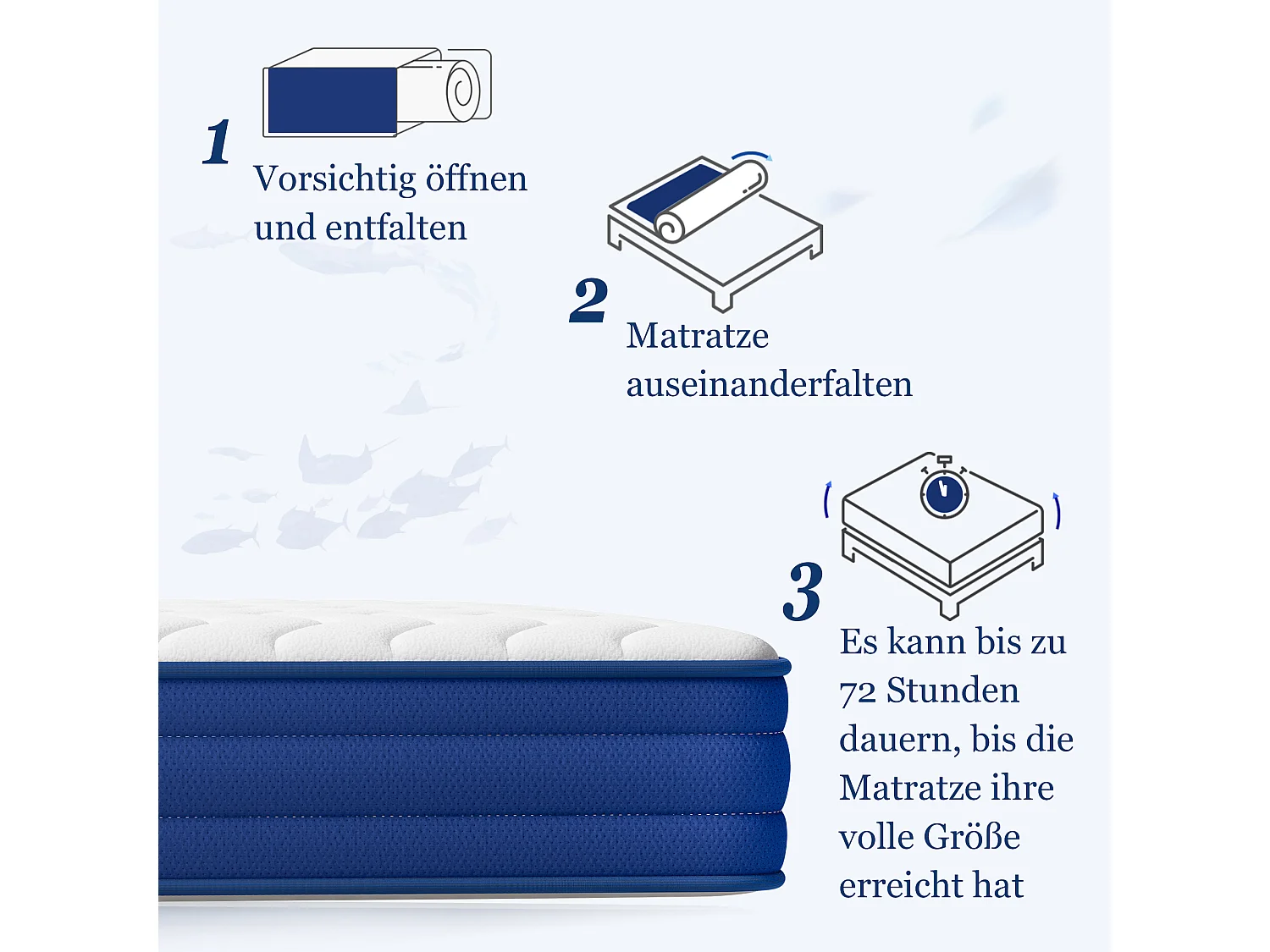 Komfortschaummatratze 160x200 cm – 22 cm Dicke – 7 Komfortzonen – ausgewogene Unterstützung