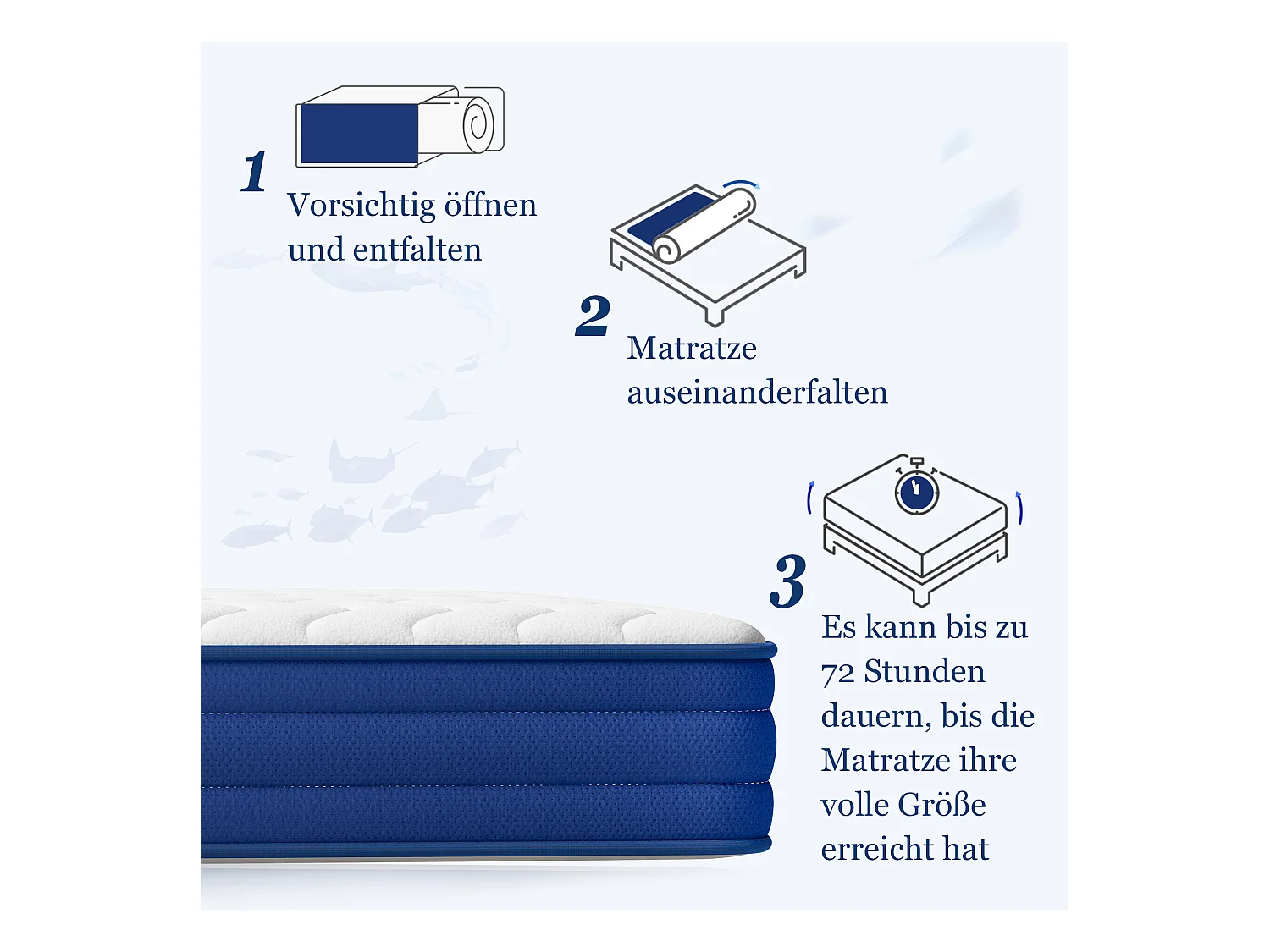 Komfortschaummatratze 90x200 cm – 22 cm Dicke – 7 Komfortzonen – ausgewogene Unterstützung
