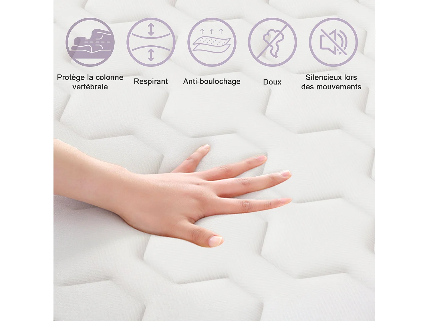 Matelas Ressorts 90x190 cm, Confort, 7 Zones Ergonomique,25 cm d'épaisseur