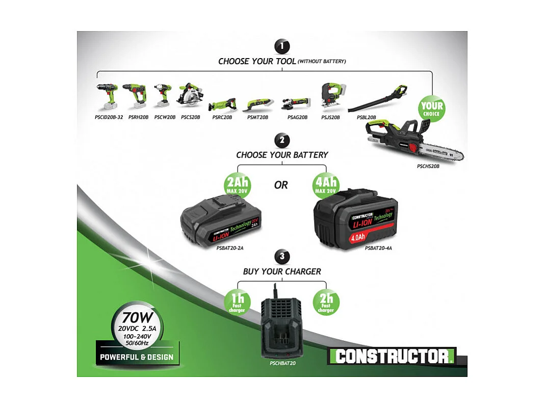 Batterie Lithium Max 20V 4Ah Constructor