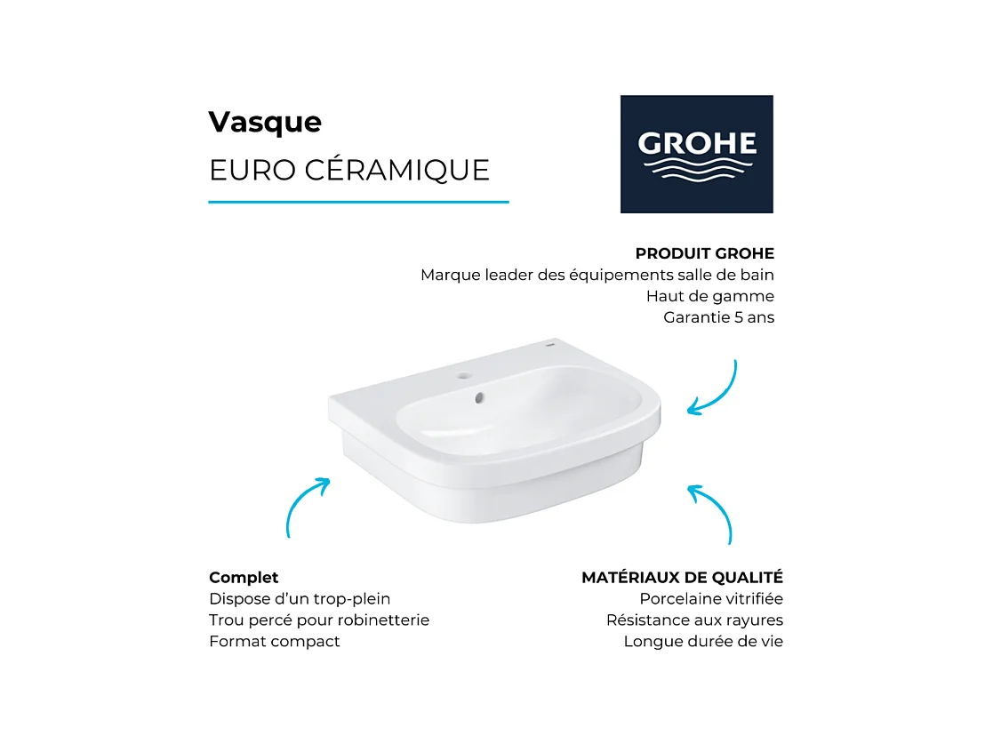 Vasque à poser GROHE Euro Ceramic 60cm  + Mitigeur lavabo M GROHE Eurosmart avec vidage Chromé