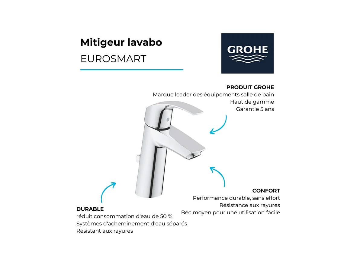 Vasque à poser GROHE Euro Ceramic 60cm  + Mitigeur lavabo M GROHE Eurosmart avec vidage Chromé