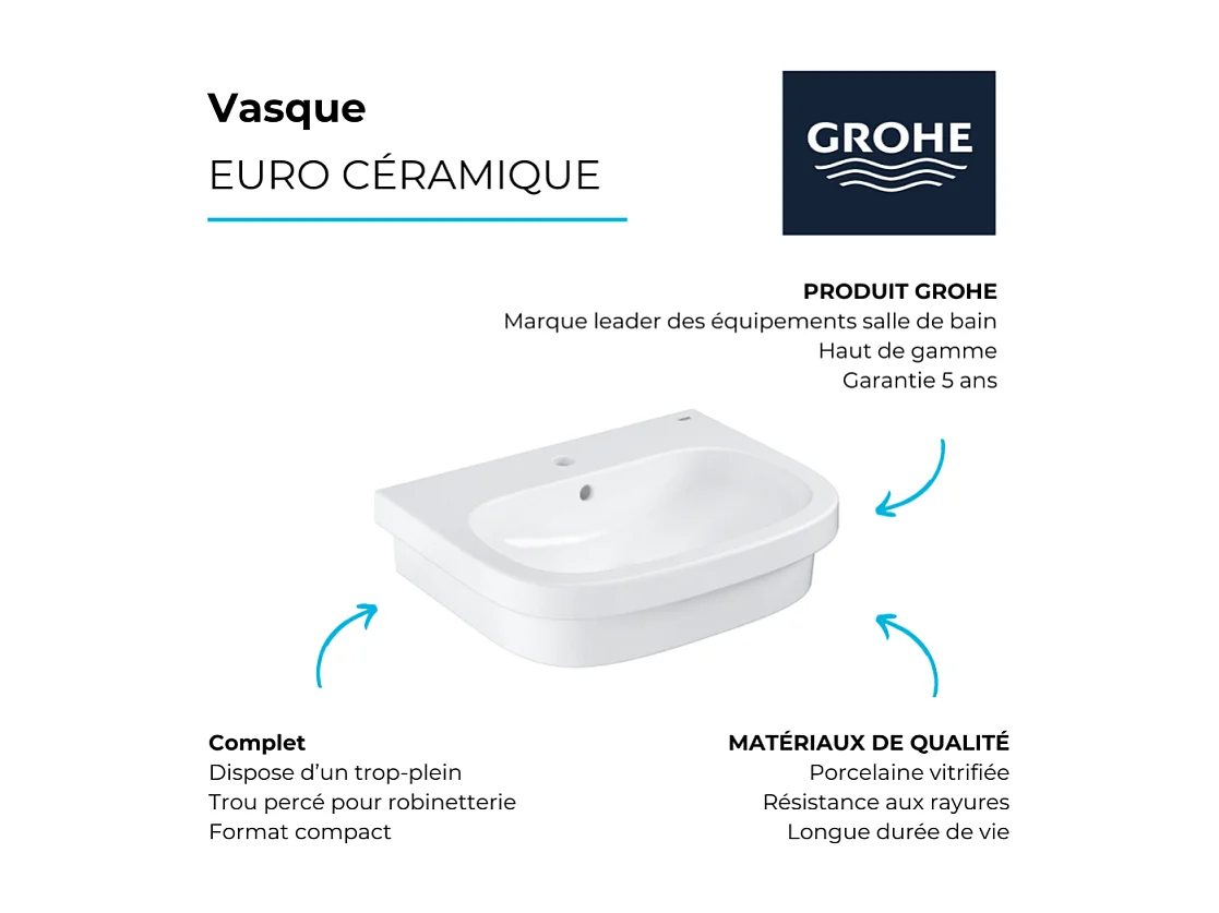 Vasque à poser GROHE Euro Ceramic 60cm  + Mitigeur lavabo M GROHE Eurosmart avec vidage Chromé
