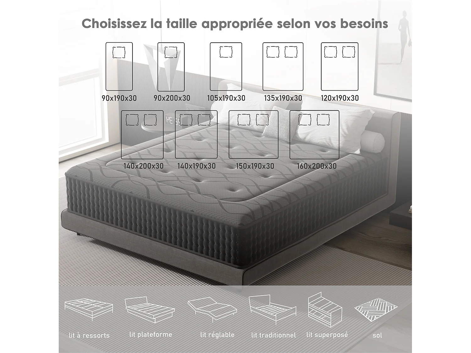 Matelas Ressorts 90x190 cm de Forme en Mousse et Ressorts, 30 cm Épaisseur