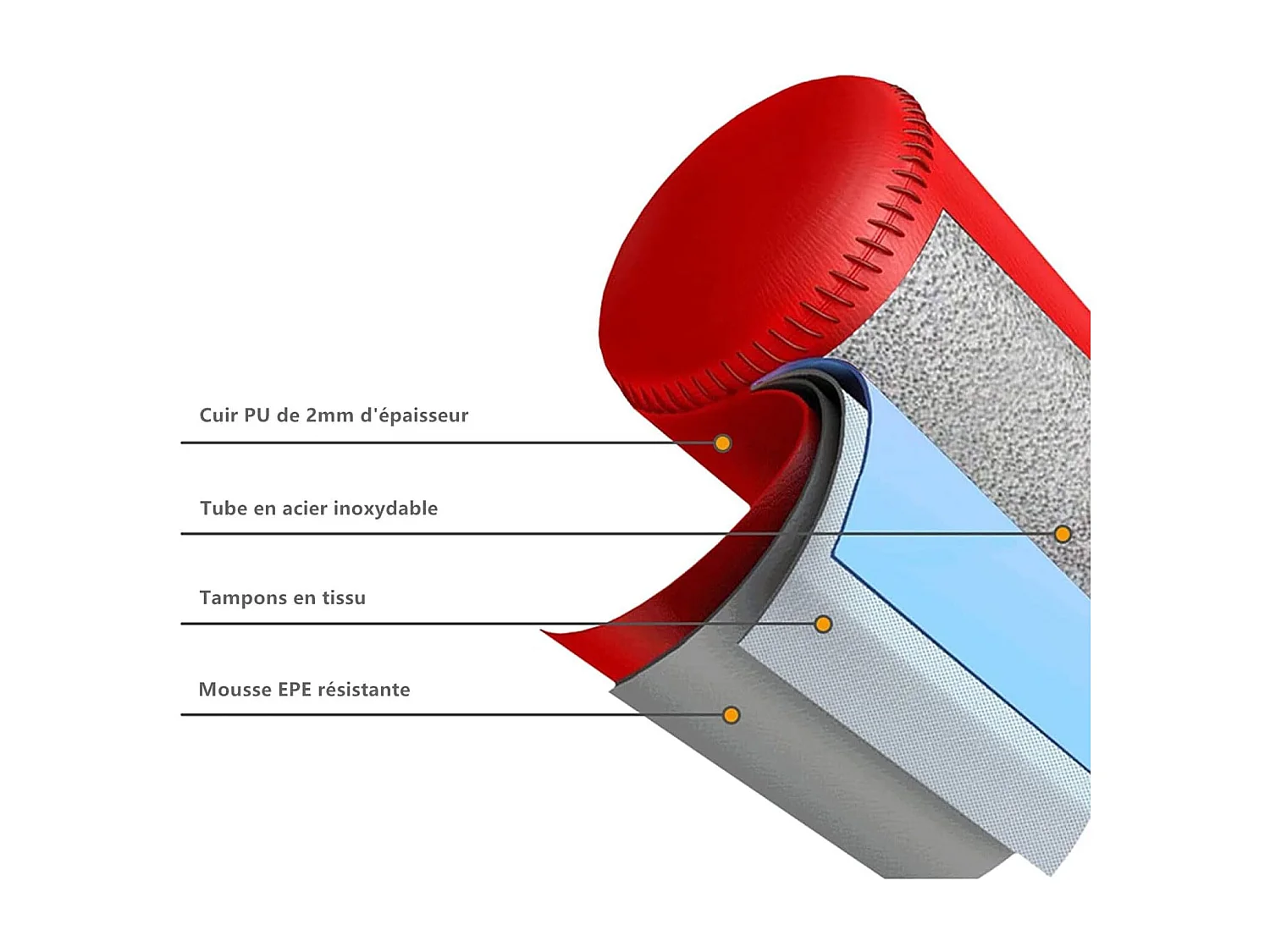 Moziel Sac de Frappe sur Pied Debout pour Adulte 175 cm Sac de Boxe Autoportant avec 12 VentousesRouge