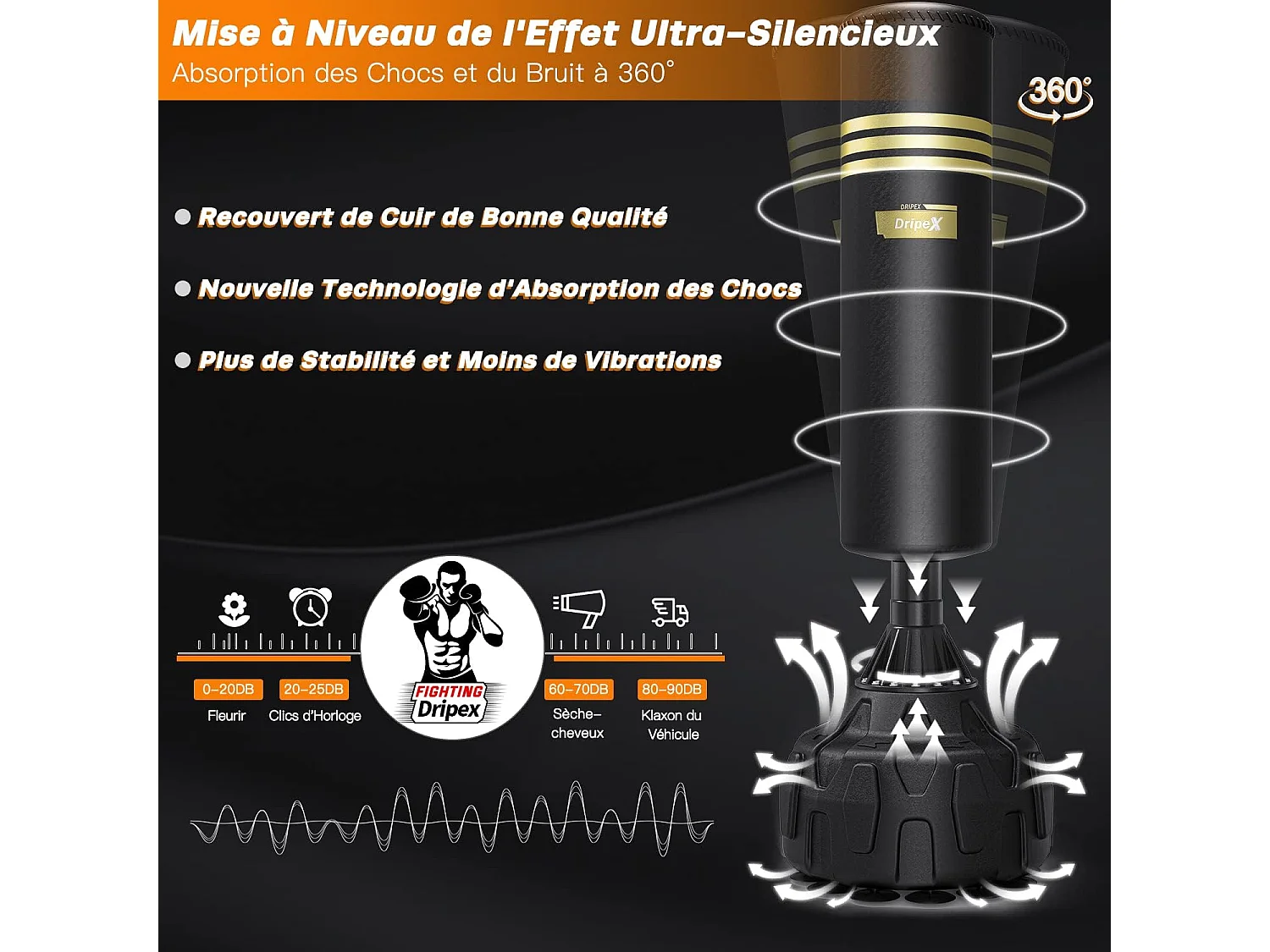 Dripex Sac de Frappe sur Pied 165 cm Sac de Boxe pour Adulte Punching Ball Autoportant avec 12 Ventouses quipement pour Boxe KickB