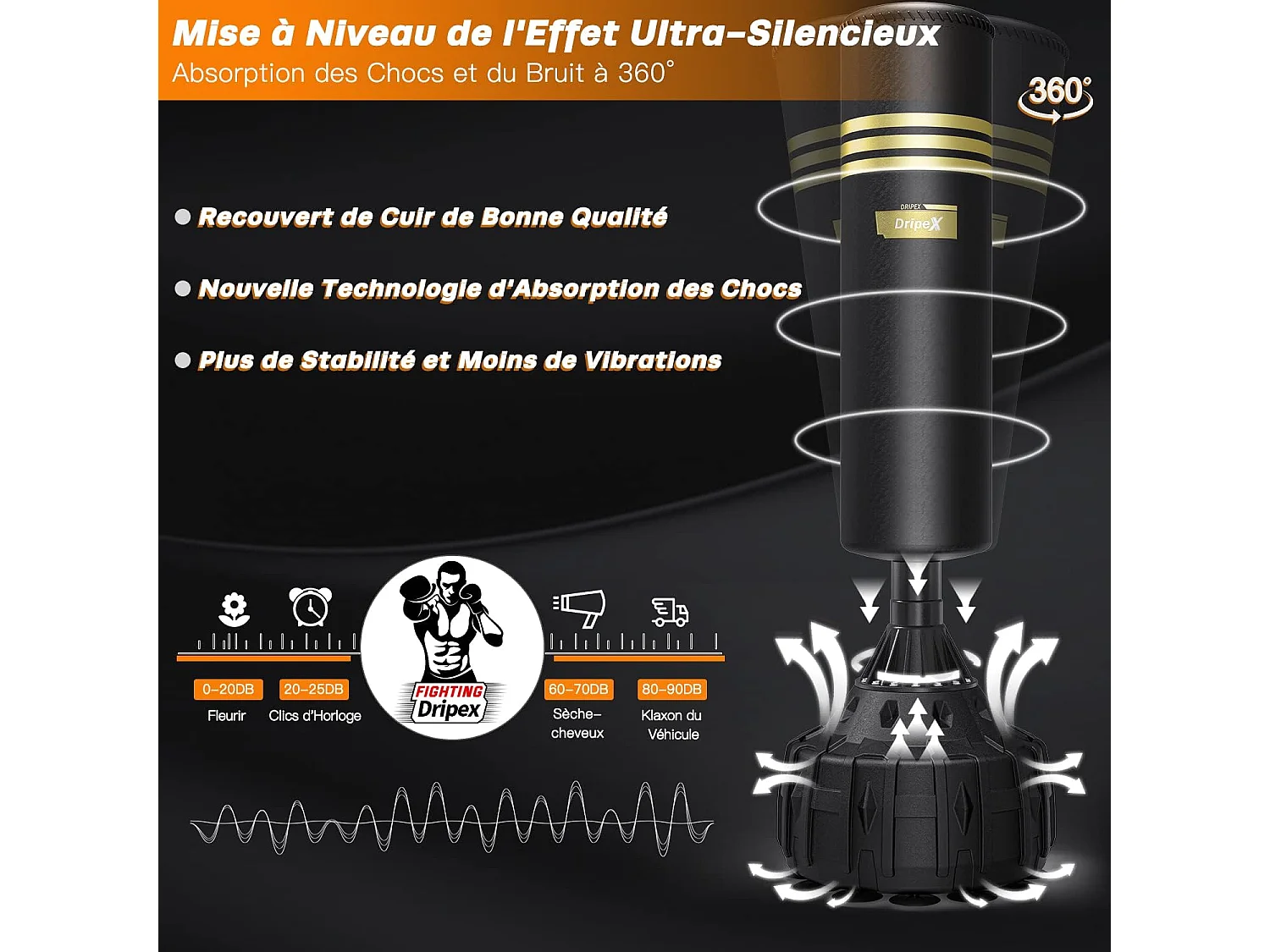 Dripex Sac de Frappe sur Pied 165 cm Sac de Boxe pour Adulte Punching Ball Autoportant avec 19 Ventouses quipement pour Boxe KickB