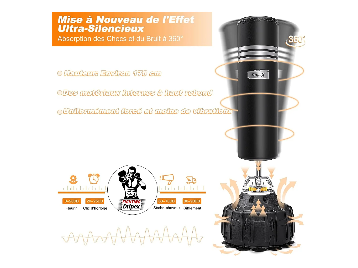 Dripex Sac de Boxe Autoportant avec Gants Sac de Frappe sur Pied 178 cm Punching Ball avec 19 Ventouses pour Muay Thai Kickboxing