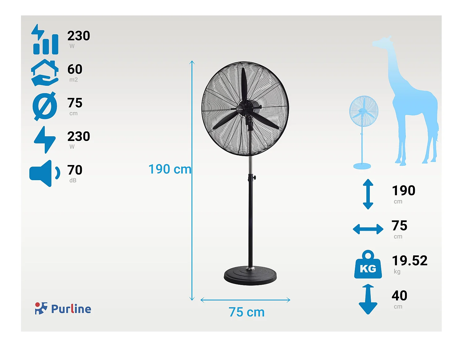 Ventilator VENTY METABLAST F