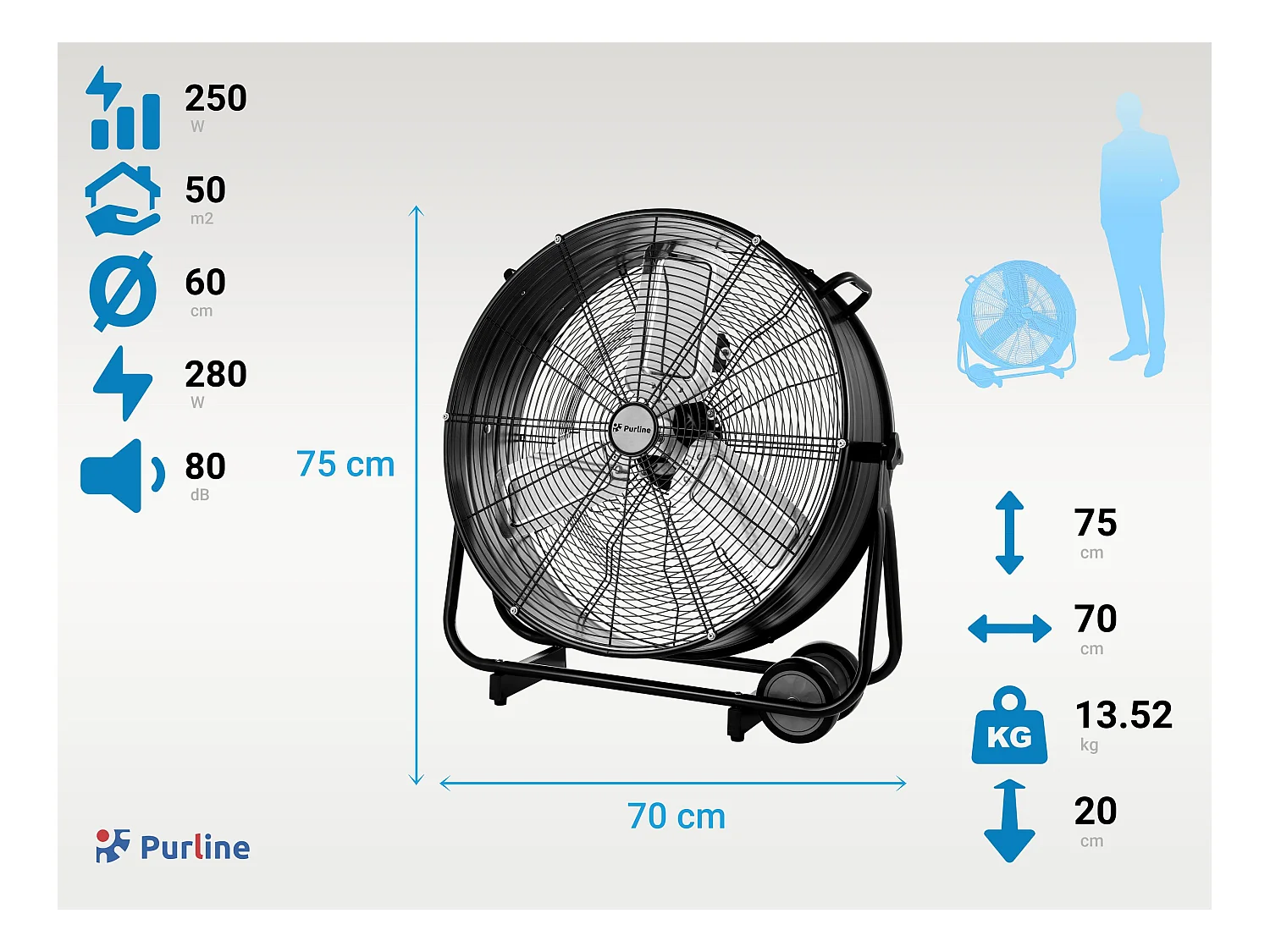 Ventilator VENTY METABLAST S