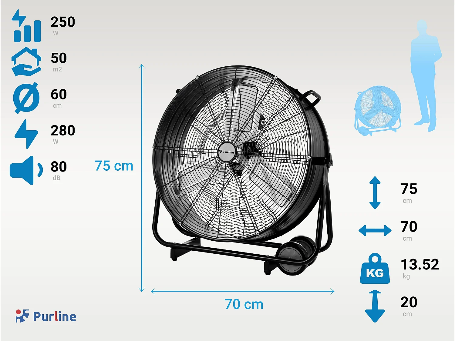 Industriële vloerventilator 250W met aluminium bladen