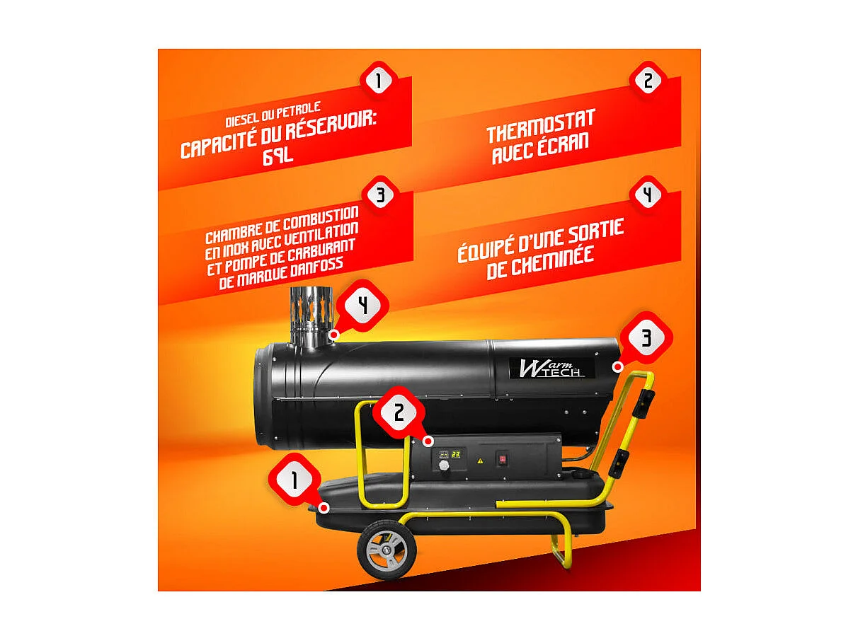 Canon à chaleur diesel ou pétrole à combustion indirecte 80 kW - Warm Tech
