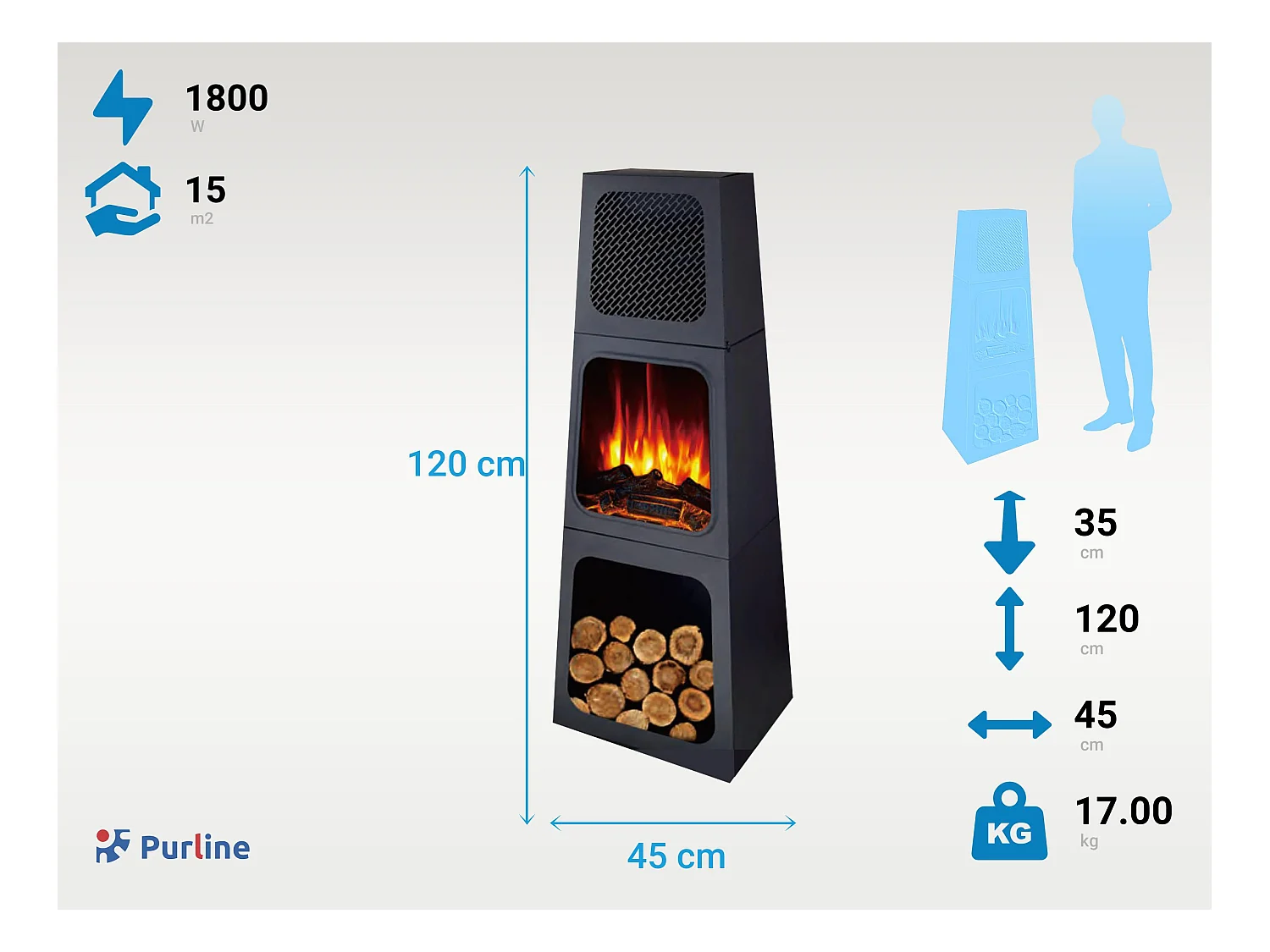 Poêle électrique pyramidale d'intérieur