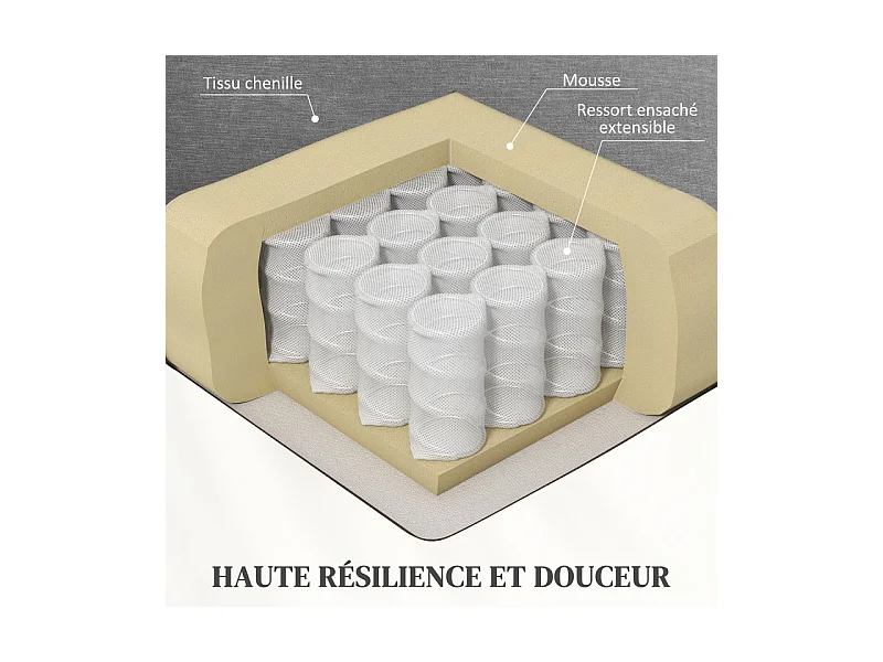 164 Fauteuil releveur électrique massant MASSIMO tissu gris foncé