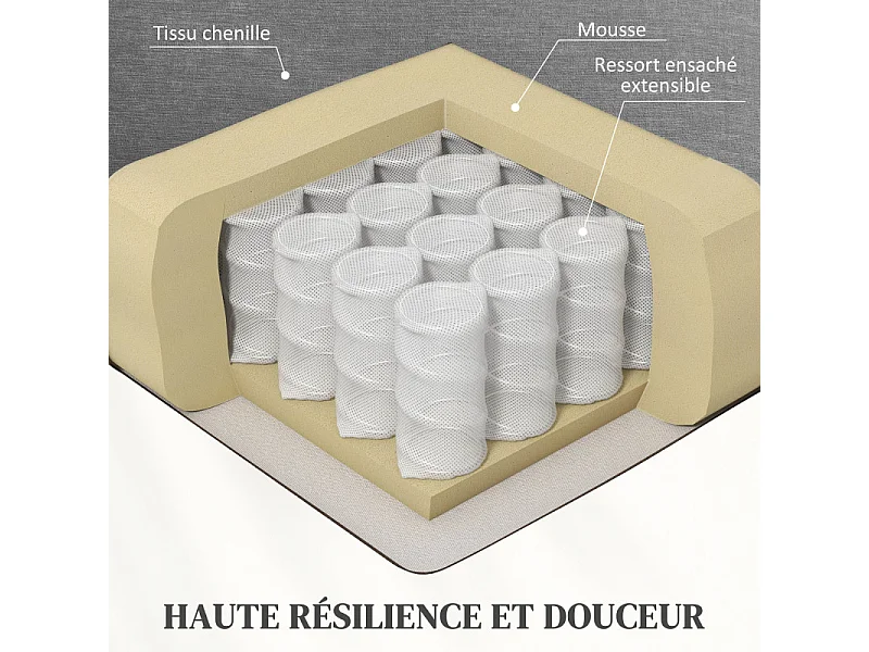 164 Fauteuil releveur électrique massant MASSIMO tissu gris foncé