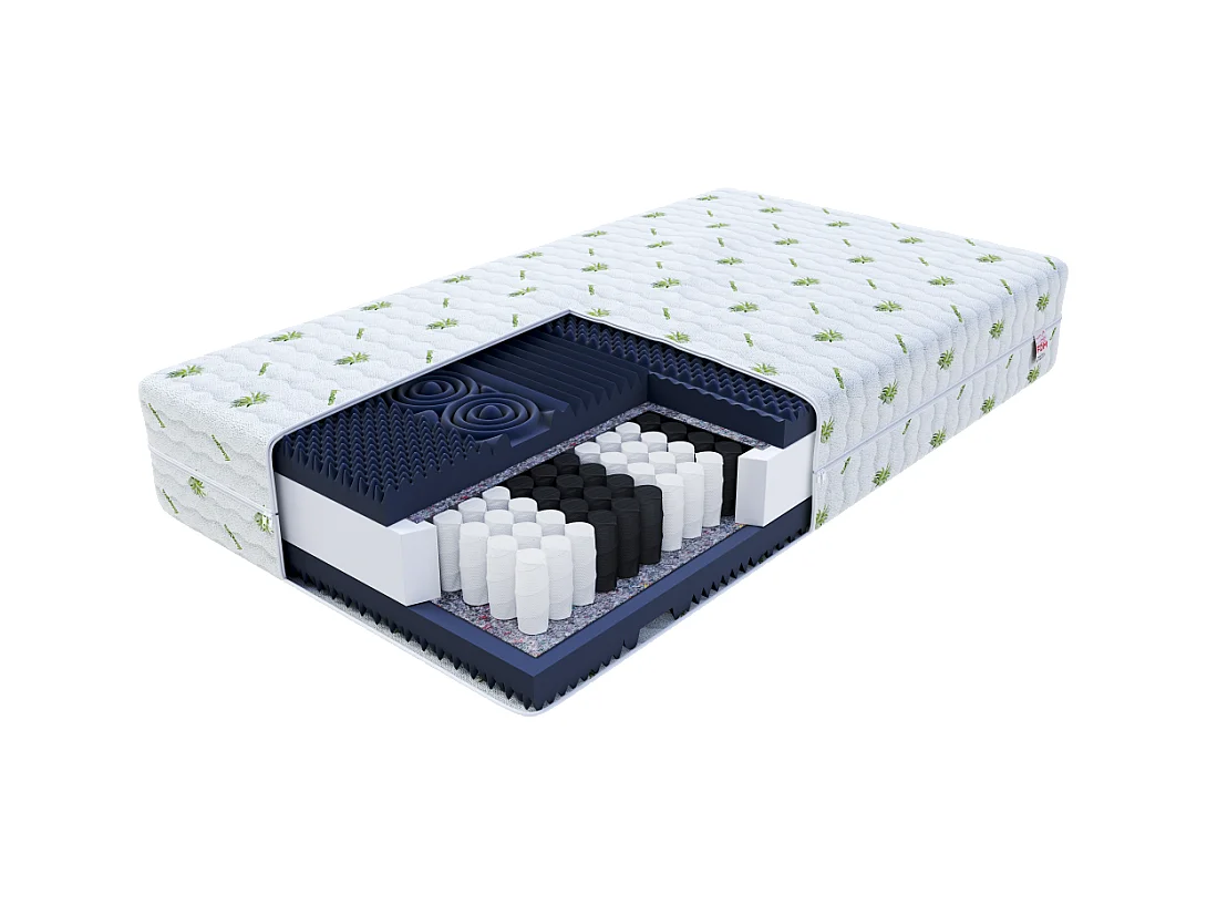 Matelas Noir - Ressorts ensachés - Mousse profilée - 140x200 - 23cm