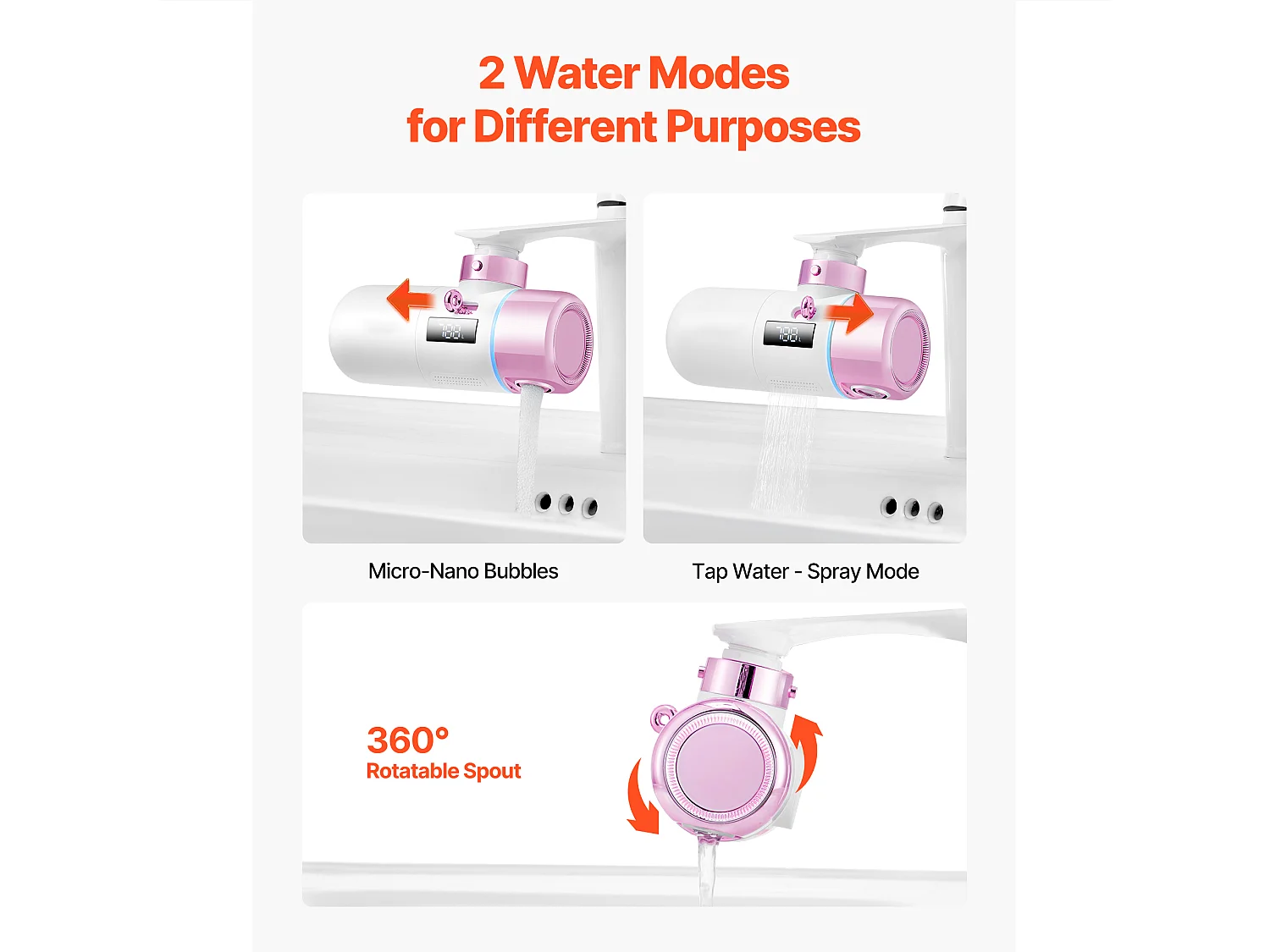 Filtre à Eau SucceBuy Skincare, Filtre à Eau pour Robinet avec Micro-Nano Bulles pour la Peau, Purificateur de Robinet d'Évier Certifié NSF, Élimine le Chlore