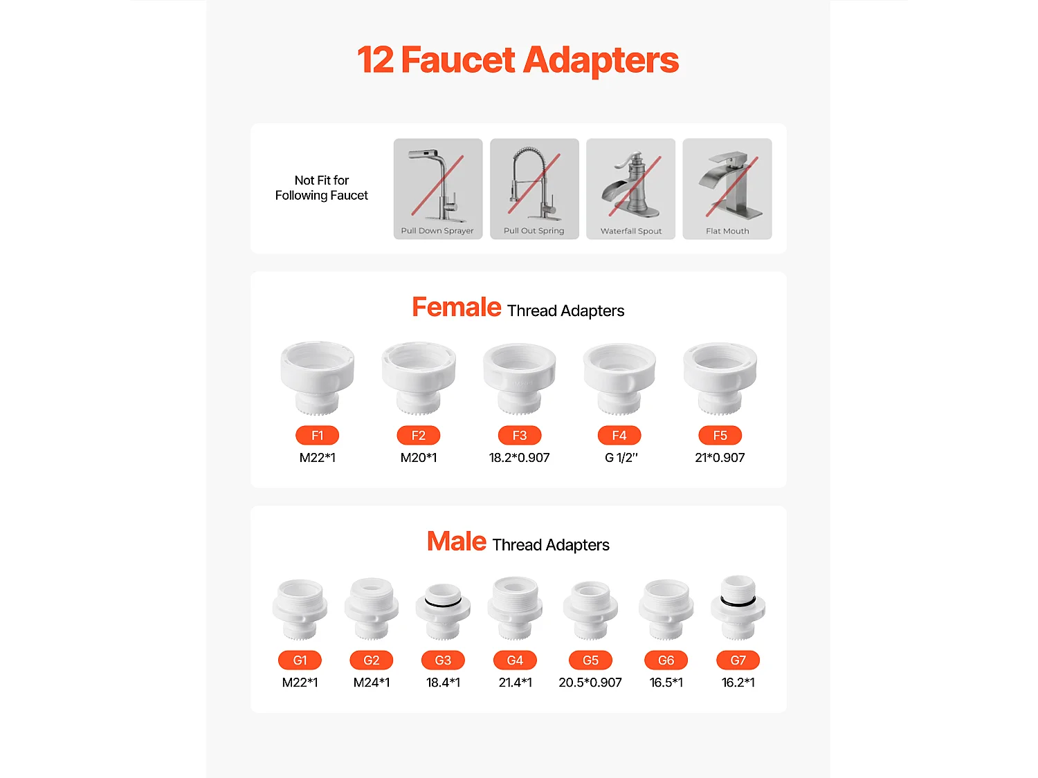 Filtre à Eau SucceBuy Skincare, Filtre à Eau pour Robinet avec Micro-Nano Bulles pour la Peau, Purificateur de Robinet d'Évier Certifié NSF, Élimine le Chlore