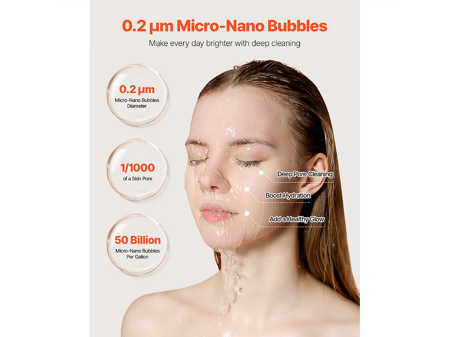 Filtre à Eau SucceBuy Skincare, Filtre à Eau pour Robinet avec Micro-Nano Bulles pour la Peau, Purificateur d'Évier Certifié NSF, Élimine le Chlore