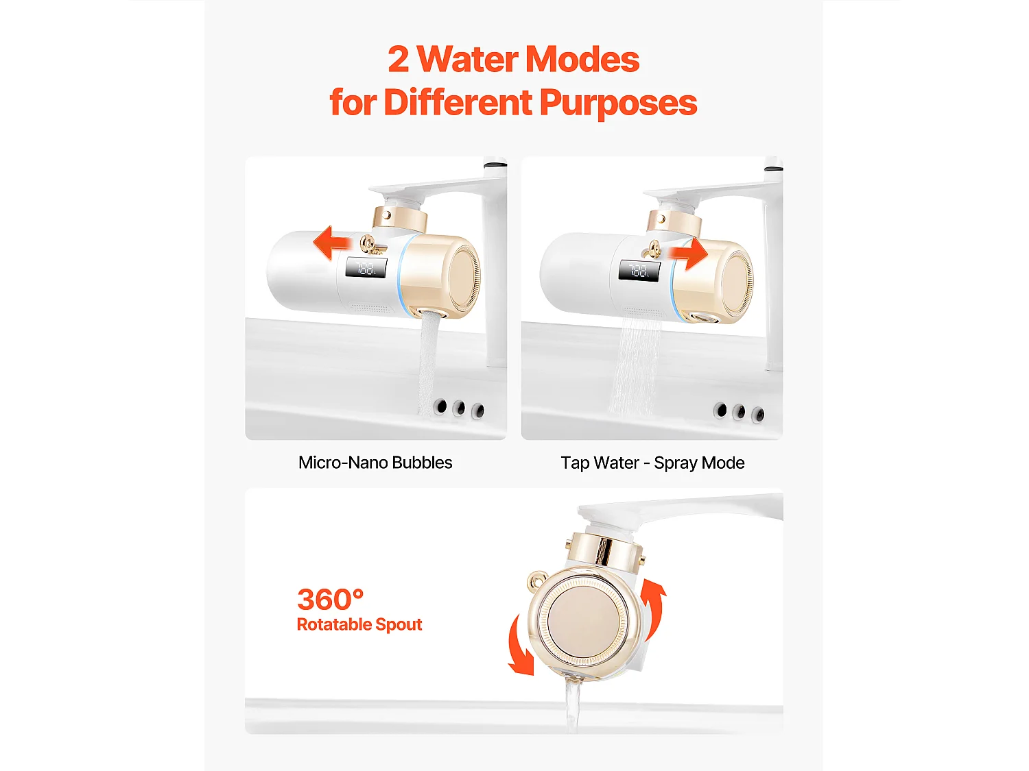 Filtre à Eau SucceBuy Skincare, Filtre à Eau pour Robinet avec Micro-Nano Bulles pour la Peau, Purificateur d'Évier Certifié NSF, Élimine le Chlore