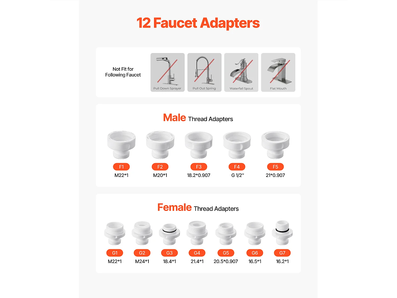 Filtre à Eau SucceBuy Skincare, Filtre à Eau pour Robinet avec Micro-Nano Bulles pour la Peau, Purificateur d'Évier Certifié NSF, Élimine le Chlore