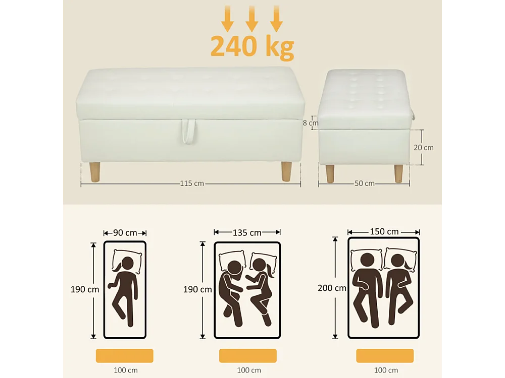 Polsterhocker mit Stauraum, Schuhbank weicher Stoffbezug,Sitzhocker mit Stauraum Aufbewahrungsbox