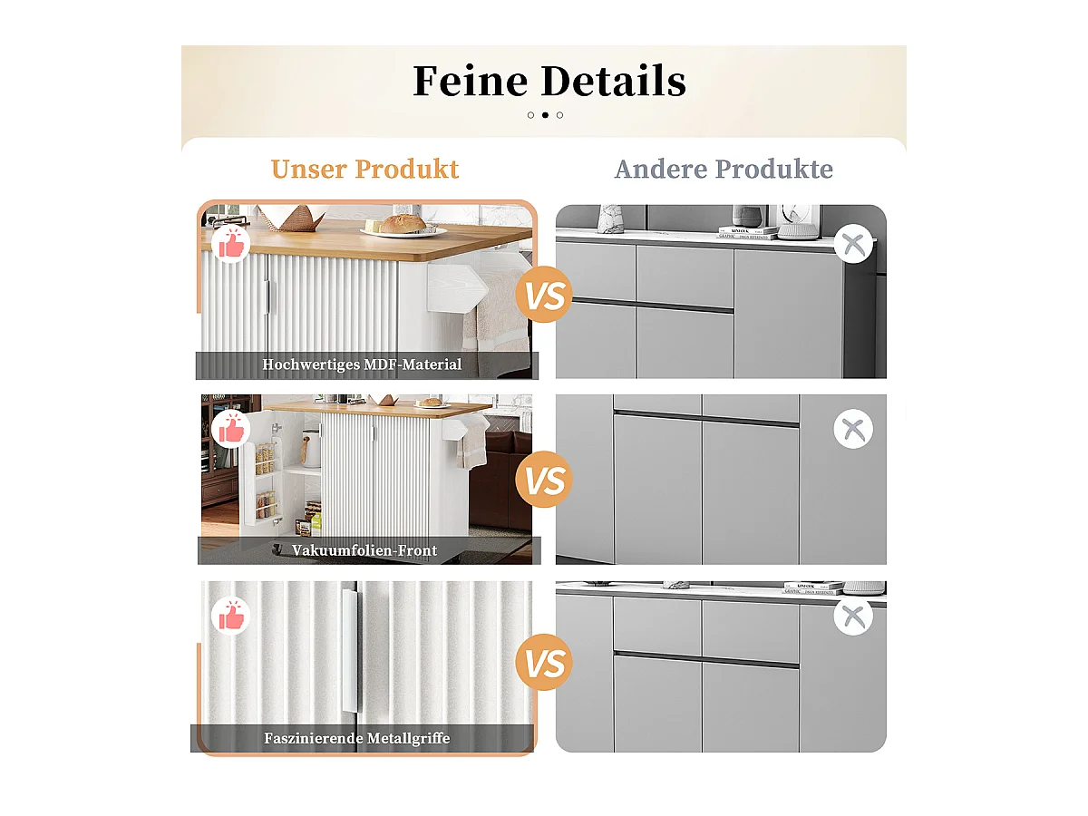 Küchenwagen mit Handtuchhalter und Gewürzregal Ausziehbarer Kücheninsel Küchenschrank 130x45(75)x92cm Weiß