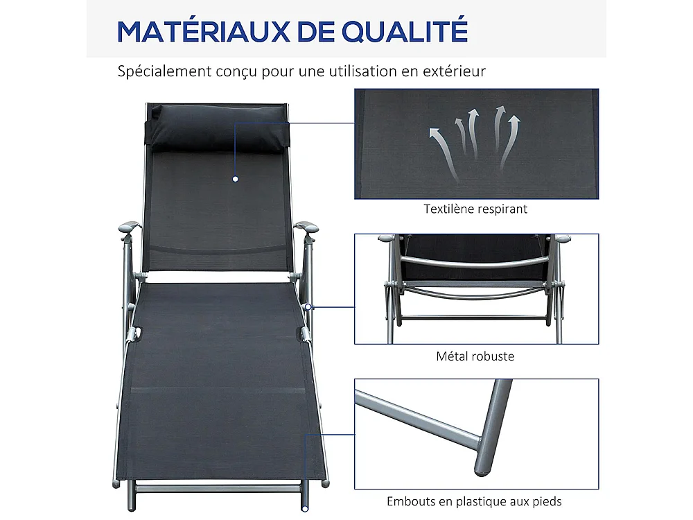 Bain de Soleil Pliable Dossier inclinable Multi-Positions têtière fournie métal époxy textilène Noir