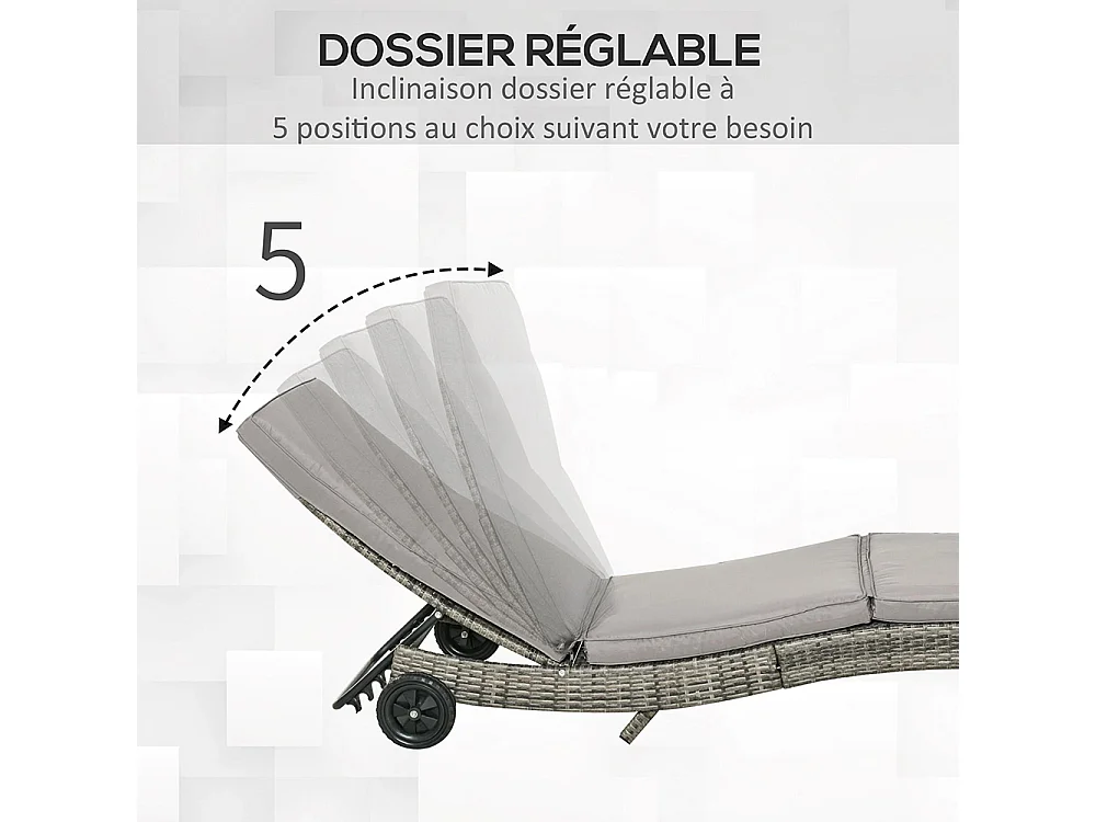 Bain de soleil transat grand confort - dossier inclinable 5 positions roulettes - matelas déhoussable inclus - résine tressée grise