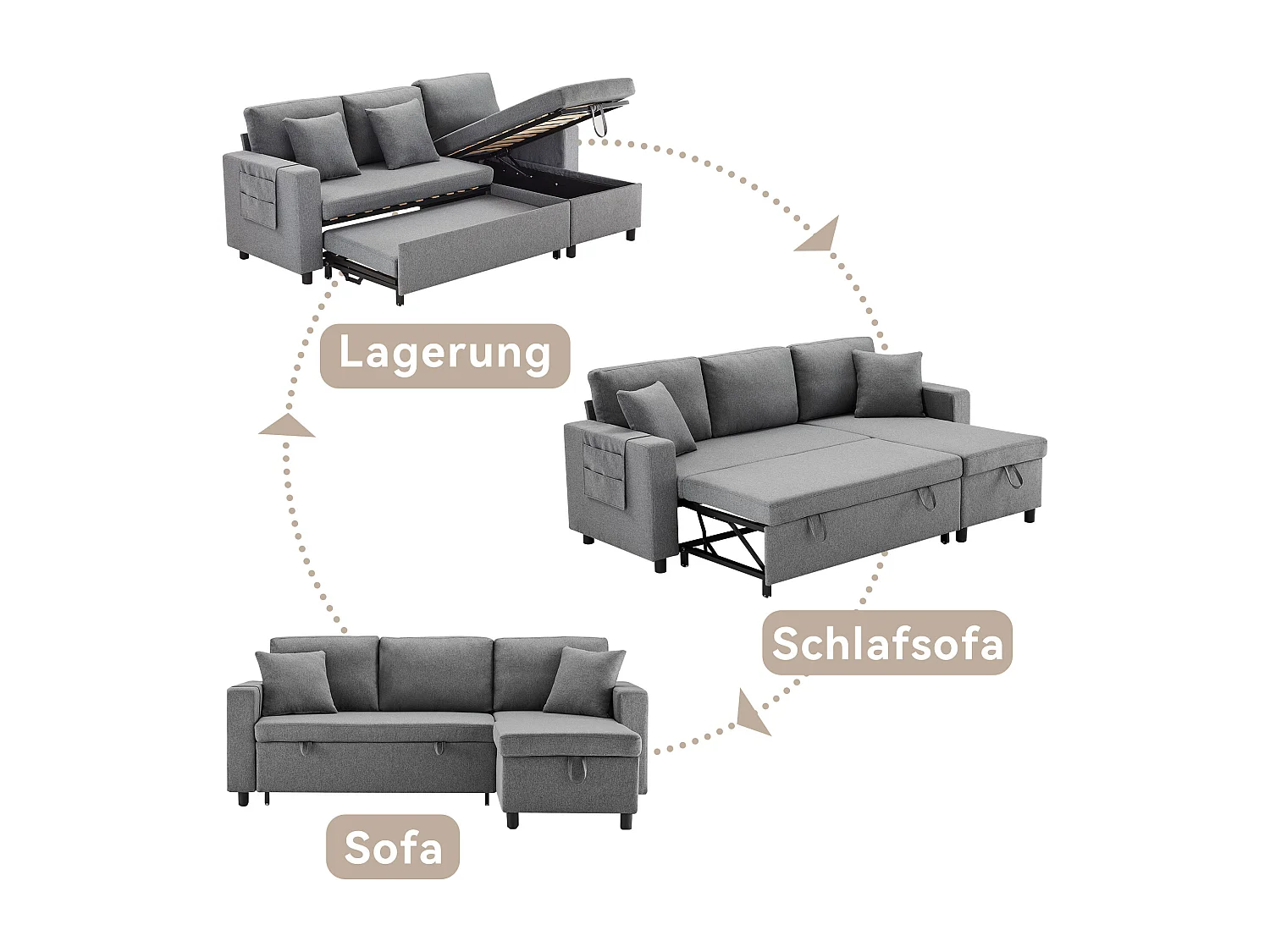 Canapé convertible 3 places avec rangement - 219.5 x 142.5 x 83 cm - canapé-lit de salon - lin - gris