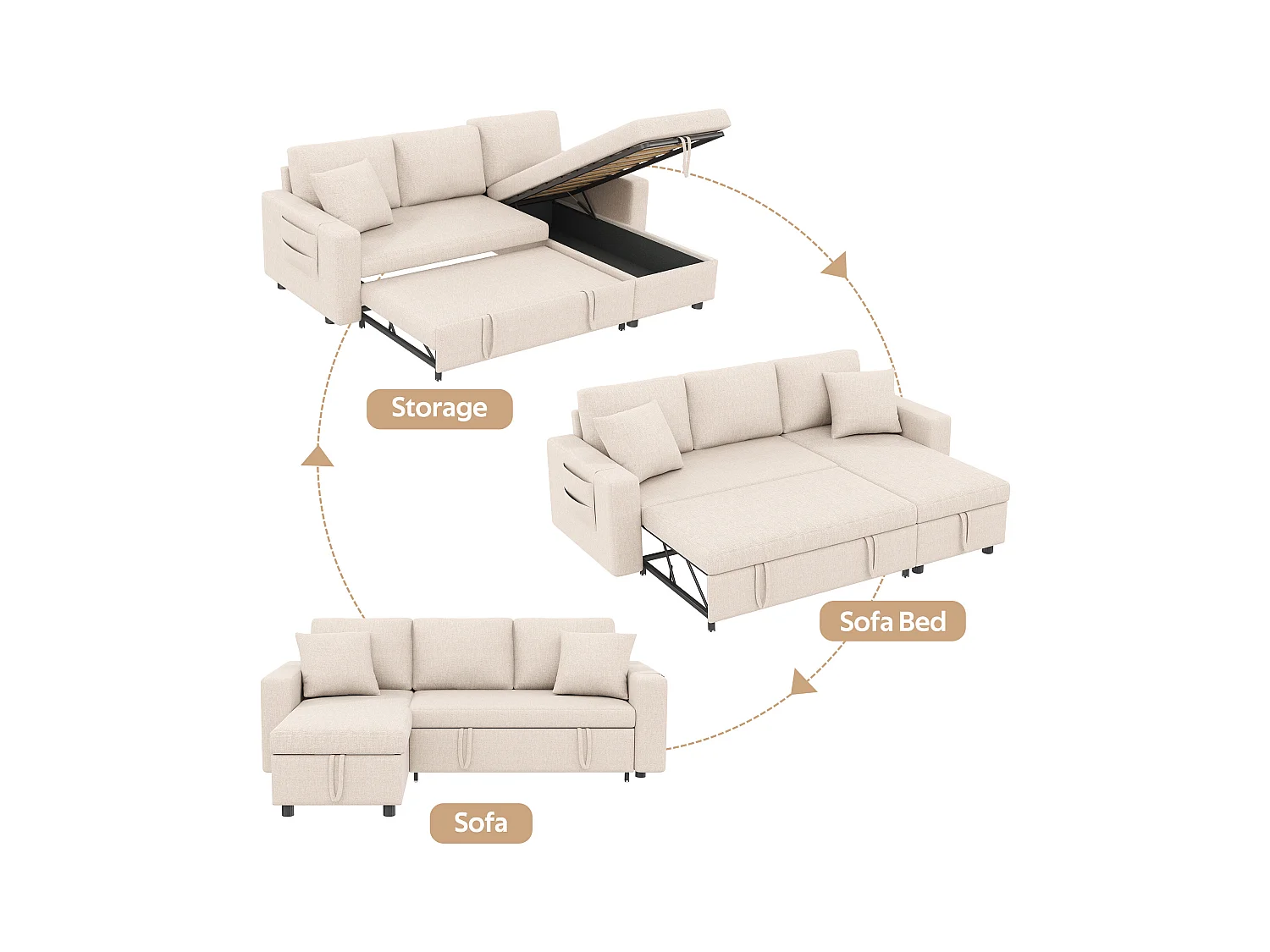 Canapé convertible 3 places avec rangement - 219.5 x 142.5 x 83 cm - canapé-lit de salon - lin - beige