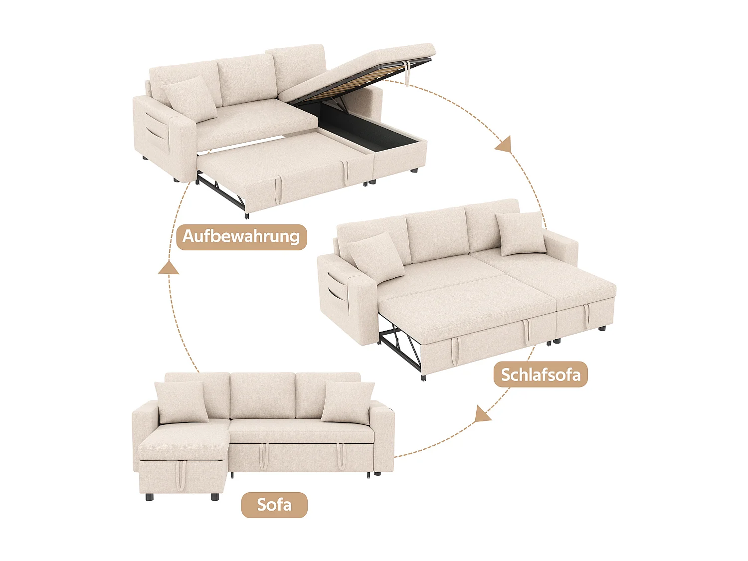 Canapé convertible 3 places avec rangement - 219.5 x 142.5 x 83 cm - canapé-lit de salon - lin - beige