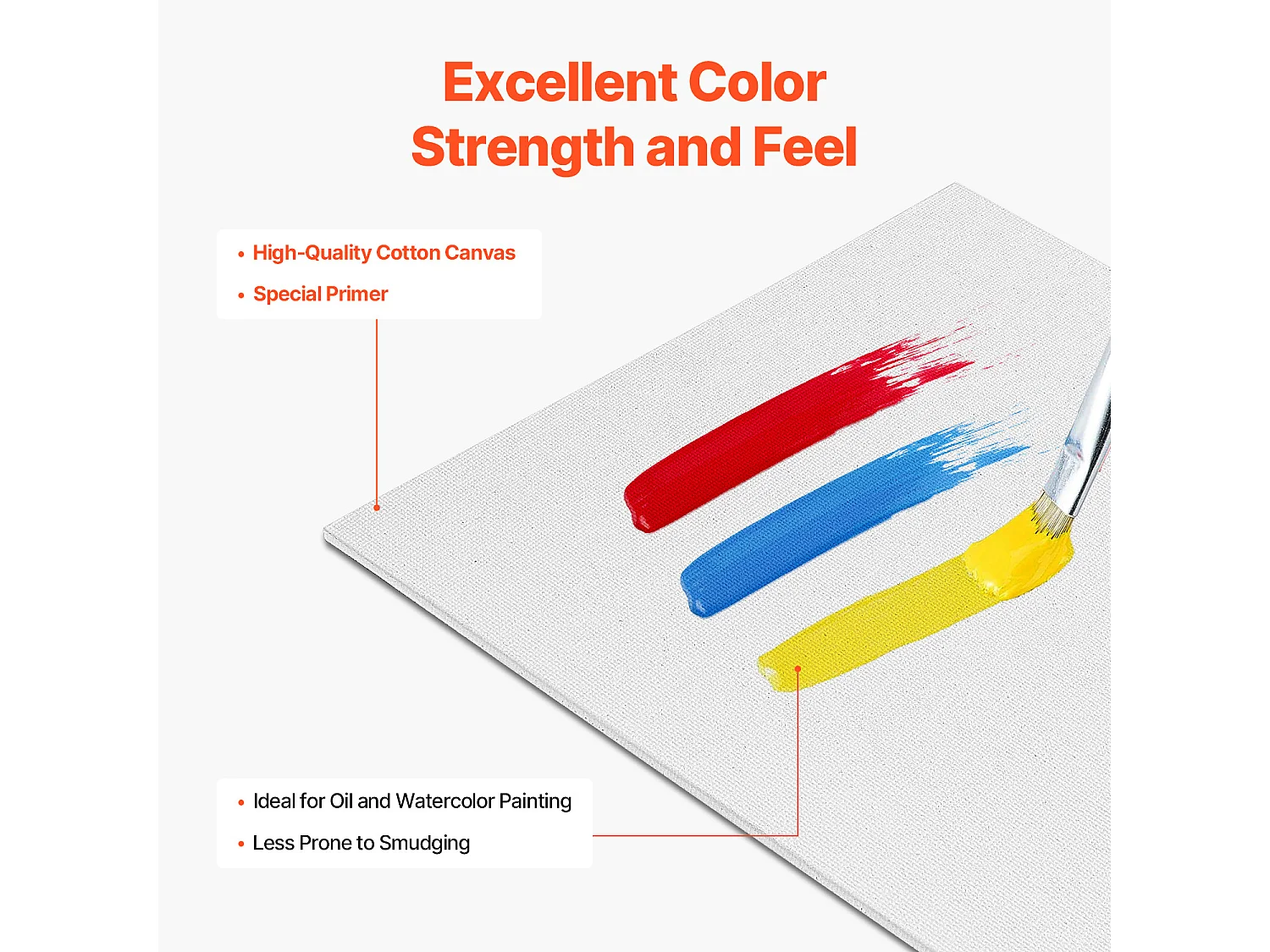 Toile pour Peinture, SucceBuy Lot de 40 Toiles pour Peinture, 20 x 25 cm, Idéales pour les Créations Artistiques