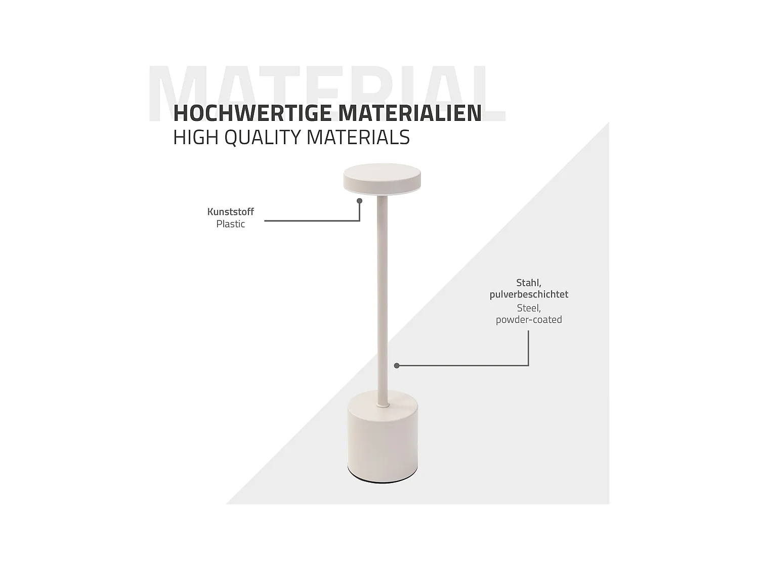 Lampe de table LED Ø8x34,5cm crème 3 couleurs d'intensité réglables capteur tactile batterie rechargeable USB-C éclairage de bureau sans fil portable