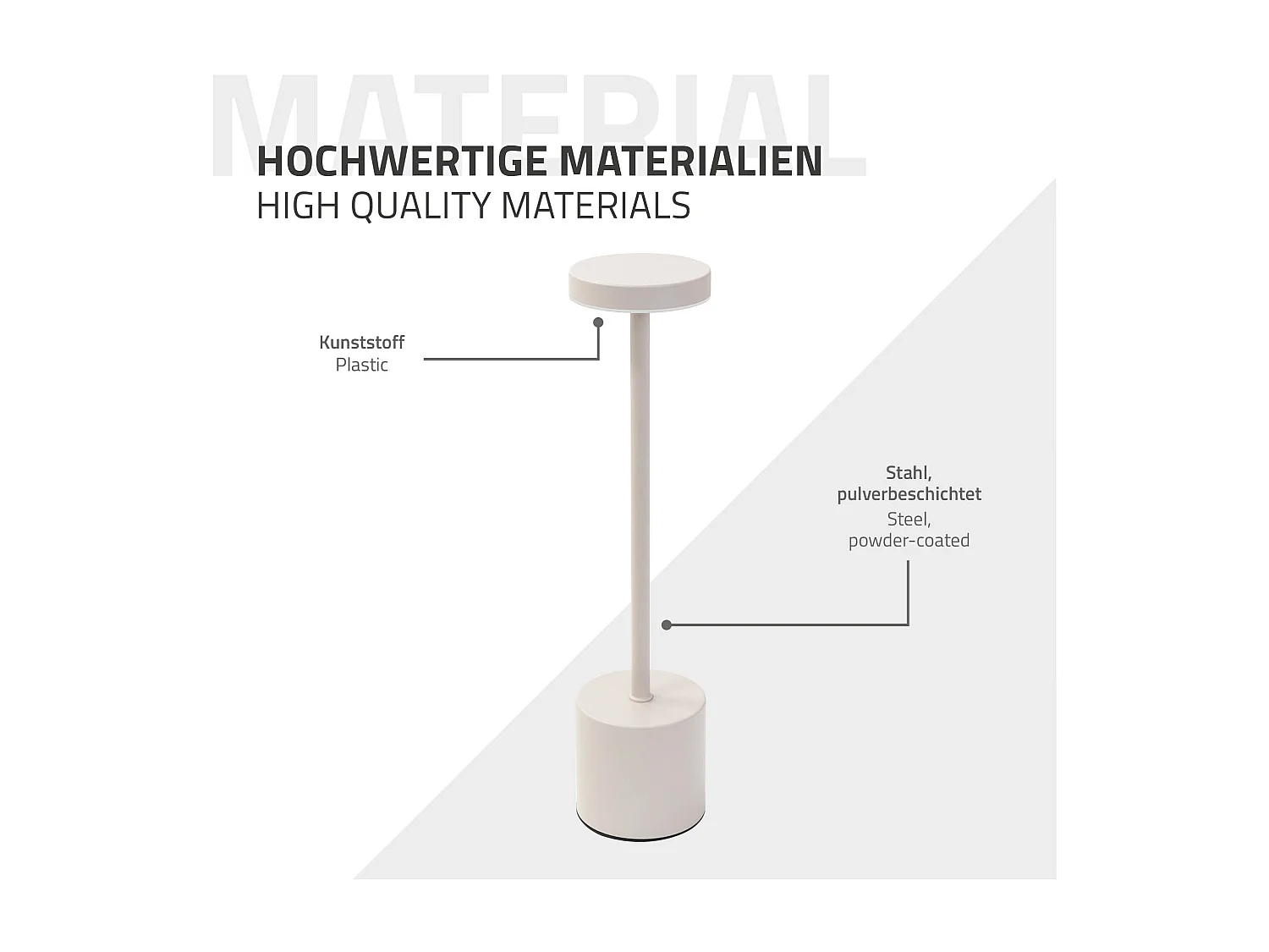 Lampe de table LED Ø8x34,5cm crème 3 couleurs d'intensité réglables capteur tactile batterie rechargeable USB-C éclairage de bureau sans fil portable