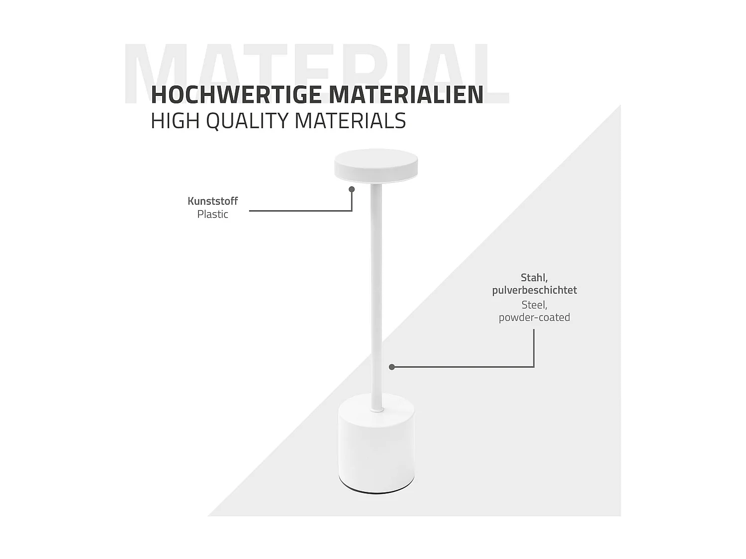 Lampe de table LED Ø8x34,5cm blanche 3 couleurs d'intensité réglables capteur tactile batterie rechargeable USB-C éclairage bureau sans fil portable