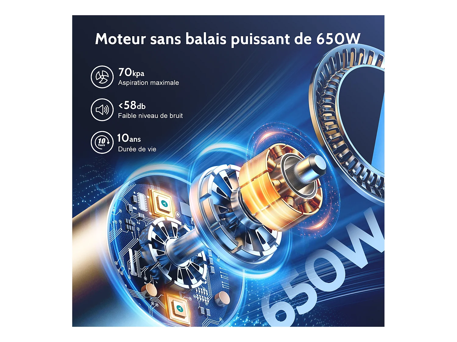 Hiazurm Aspirateur Balai Sans Fil – 45000 Pa de Puissance d’Aspiration – Batterie 2600 mAh – 520W – Autonomie 50 Minutes – Bac à Poussière 1,5 L